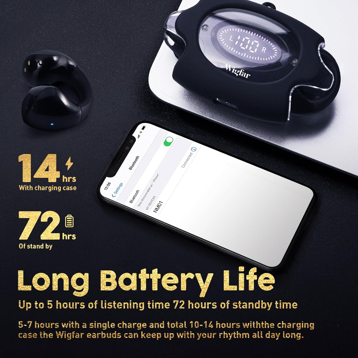 Wigfar Auriculares inalámbricos Bluetooth con clip para el oído, resistentes al sudor, carga rápida, tiempo de reproducción de 24 horas, auriculares