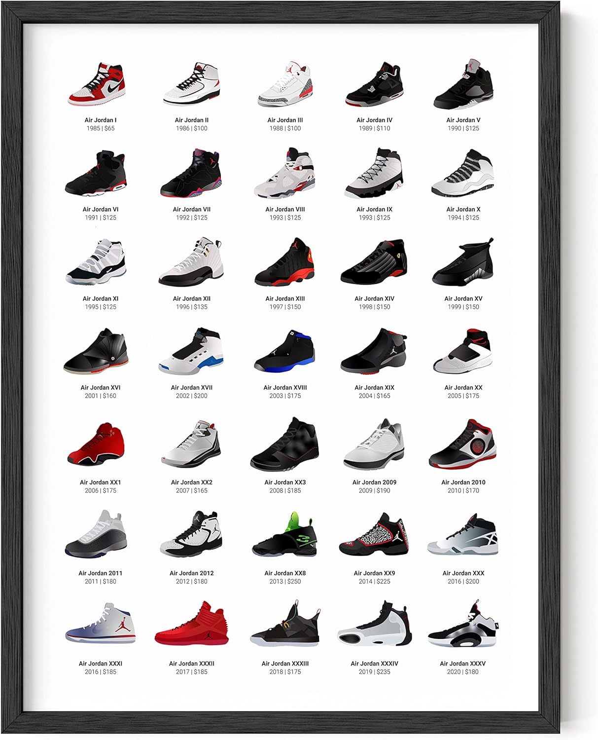 Haus and Hues Póster de tenis para chicos, póster de tenis de Michael Jordan, arte de pared para niños, dormitorio, decoración de habitación, arte