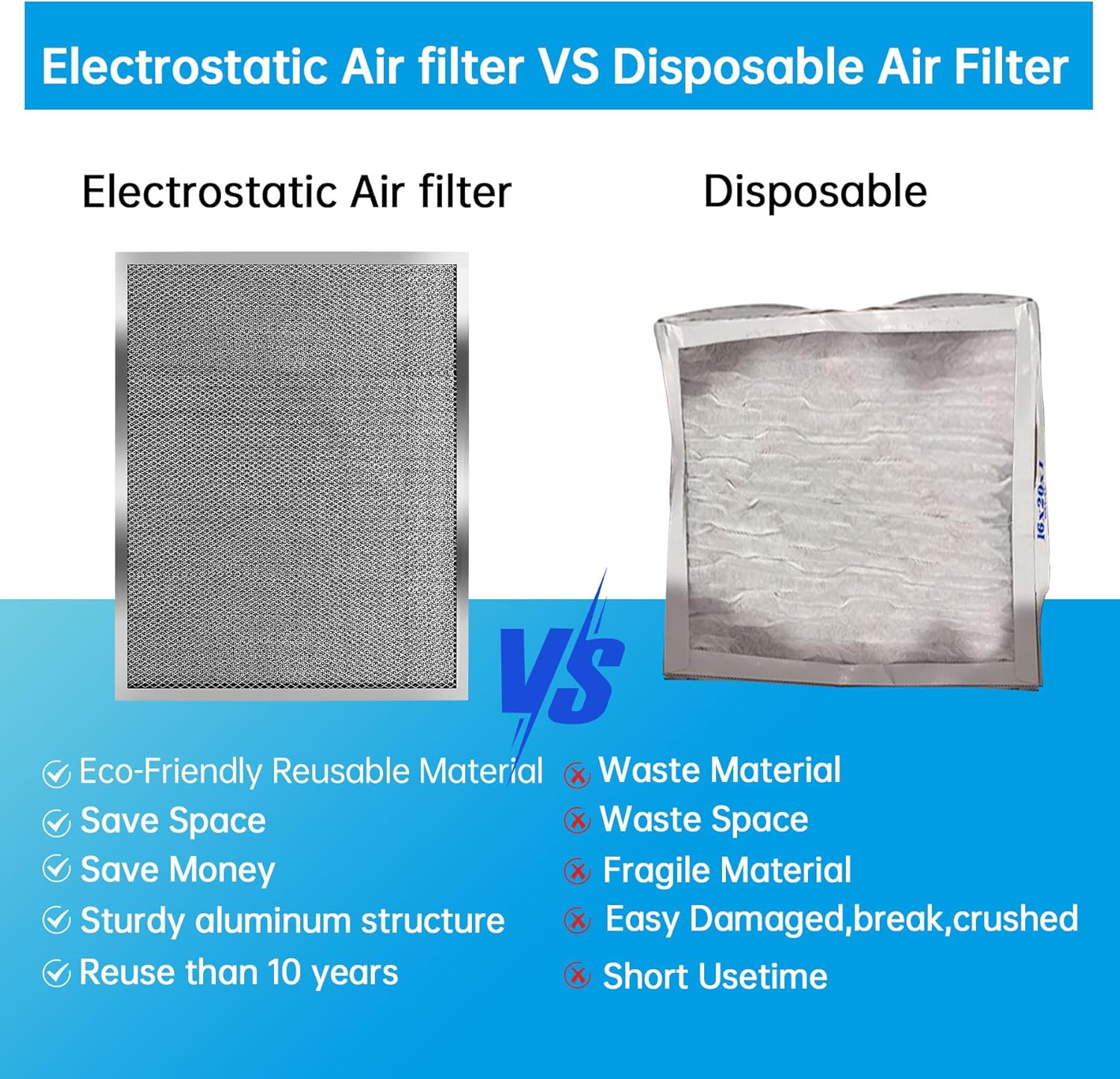 UBeesize – Filtro de aire reutilizable de 20 x 20 x 1 pulgadas, lavable, MERV 8, permanente, electrostático, para aire acondicionado y HVAC y