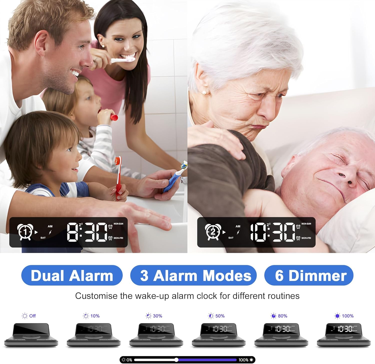 Te-Rich Reloj despertador fuerte para adultos que duermen pesados, reloj despertador con carga inalámbrica, USB y luces, alarma dual (7-5-2), 6