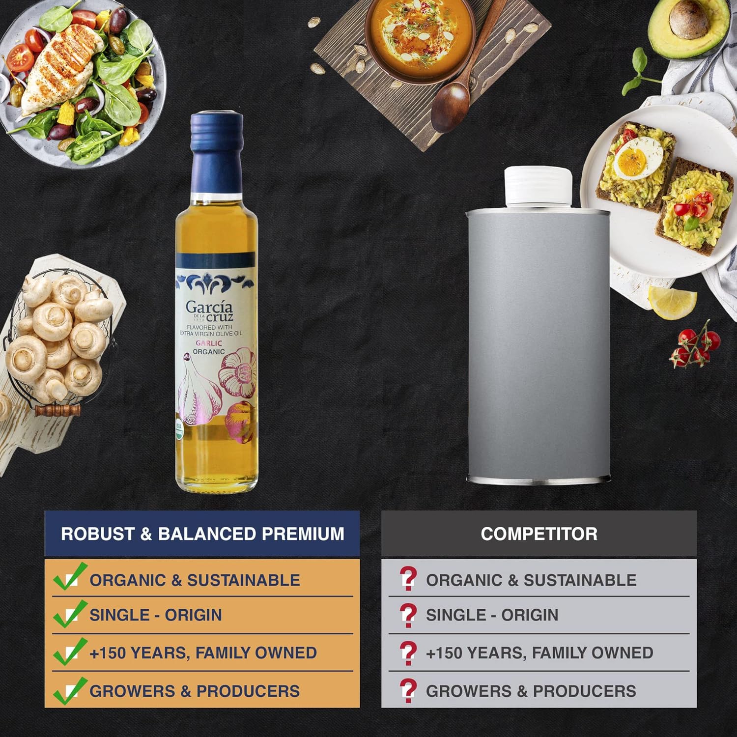 Aceite de oliva con infusión de ajo de Garcia de la Cruz, aceite de oliva orgánico español de primera calidad, de origen único, sin OMG y orgánico