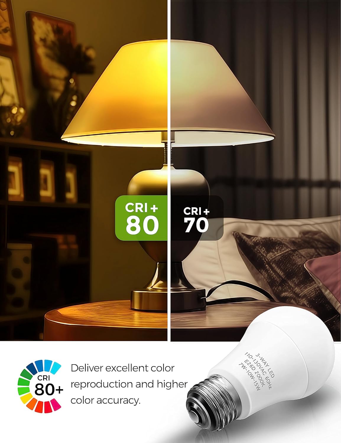LOHAS – Bombillas ámbar de 3 vías equivalentes a 50100150 W, bombillas LED de 3 vías ámbar 2000K, bombillas ámbar regulables, bombilla de tres vías