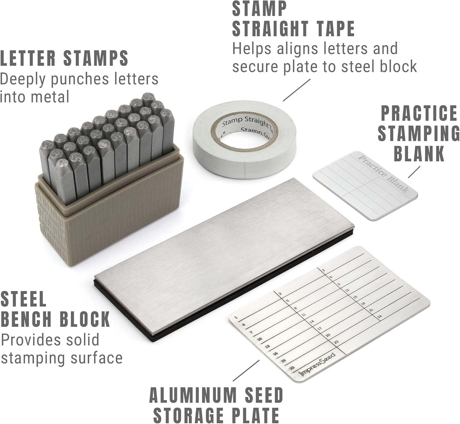 ImpressSeed – Kit de almacenamiento de semillas criptográficas, con placa de semillas de metal plateado (aluminio)