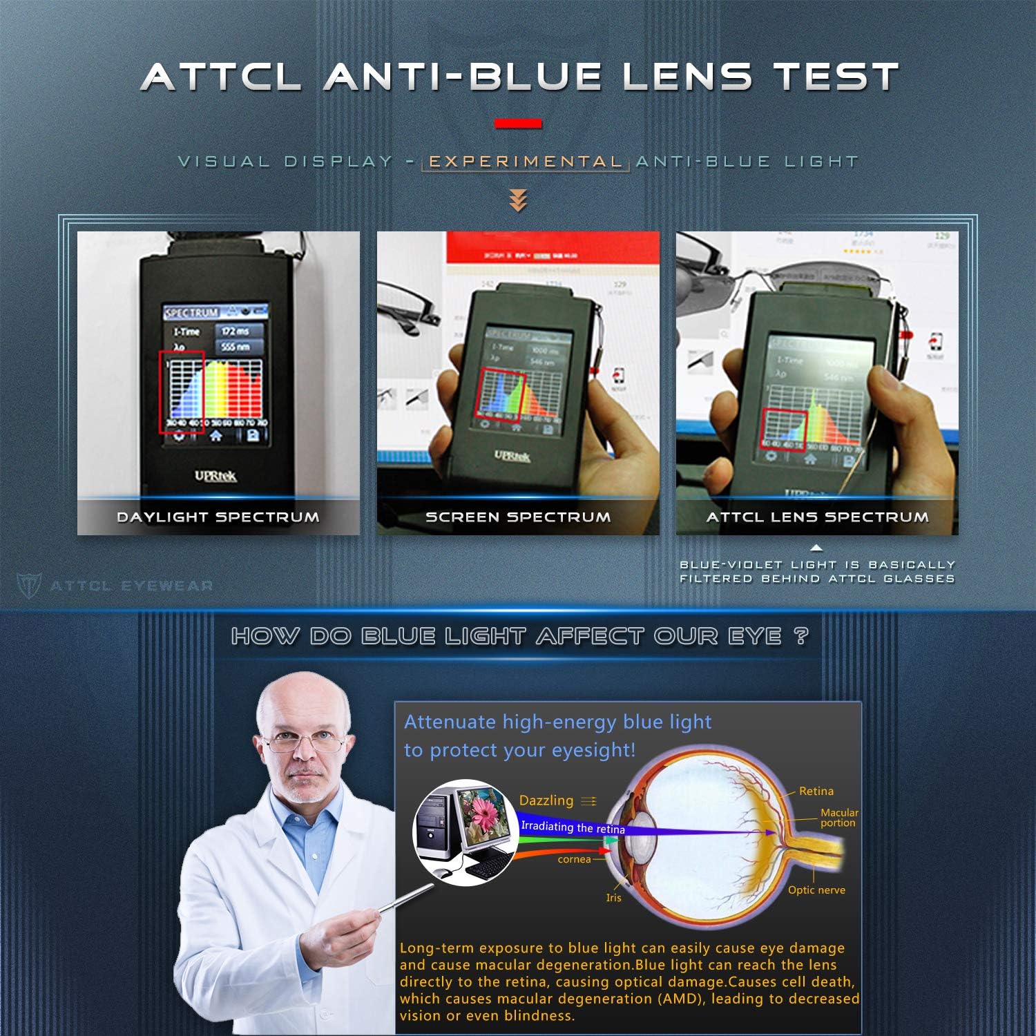 ATTCL – Gafas de bloqueo de luz azul de computadora, gafas para juegos, para niños de 3 a 10 años
