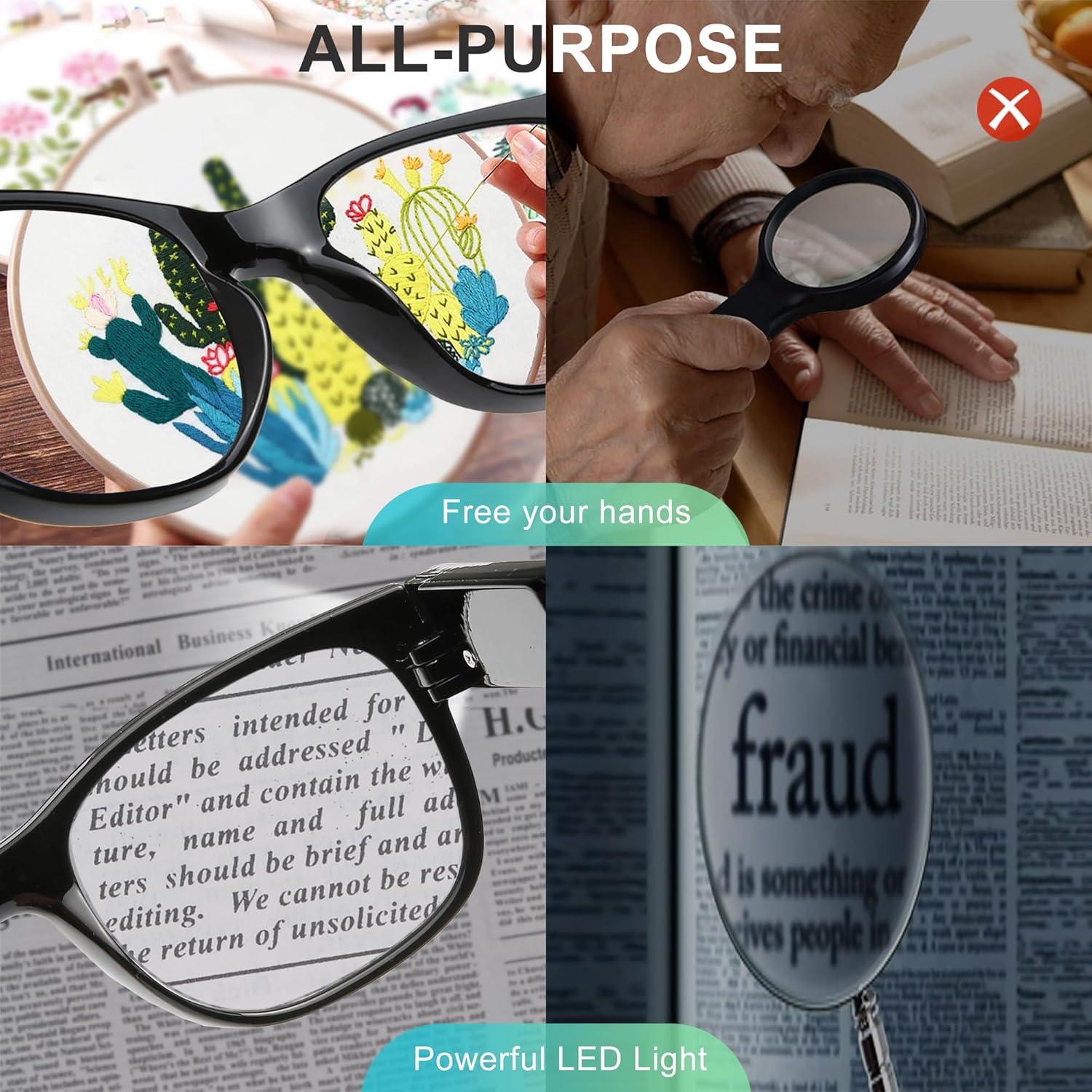 SKYWAY Gafas de lectura iluminadas, recargables, brillantes, lectores LED con luces, lentes de visión clara, unisex