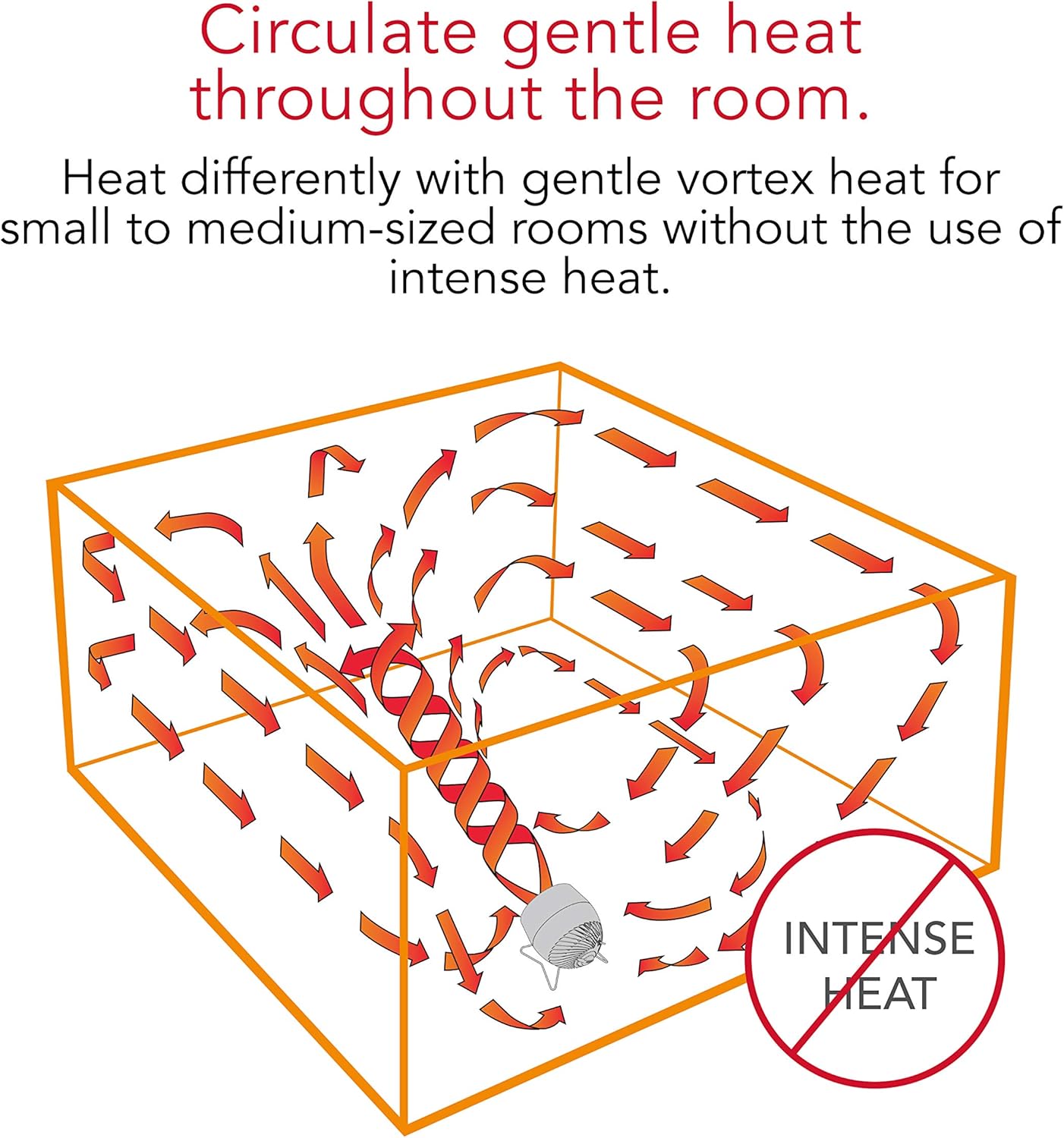 Vornado Pivot Heat – Calentador eléctrico con 20 grados de inclinación, termostato ajustable, características de seguridad avanzadas, para el hogar