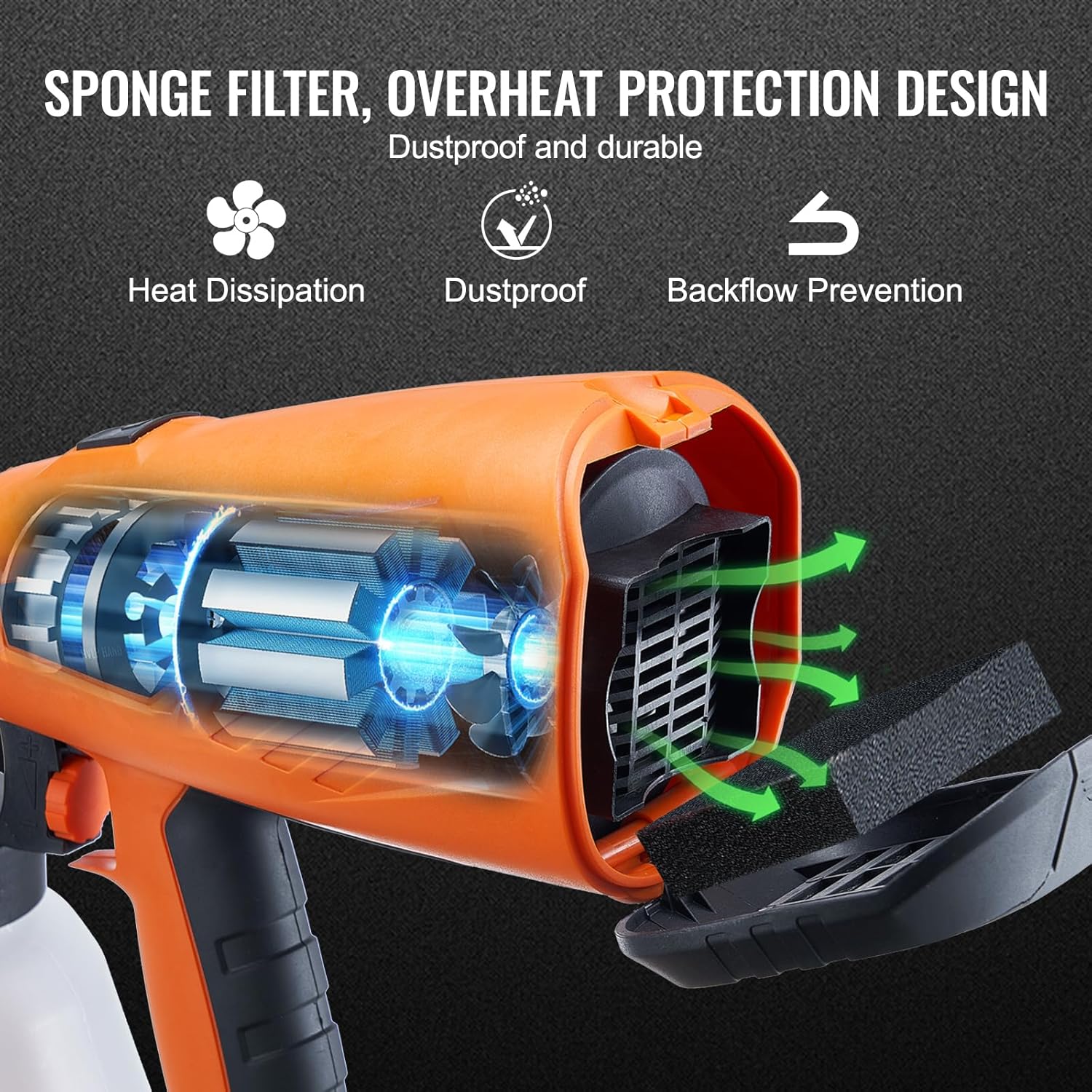 VEVOR Pulverizador eléctrico de pintura con contenedor de 44.0 fl oz, pistola de pulverización HVLP de 700 W con 5 boquillas de cobre, ideal para