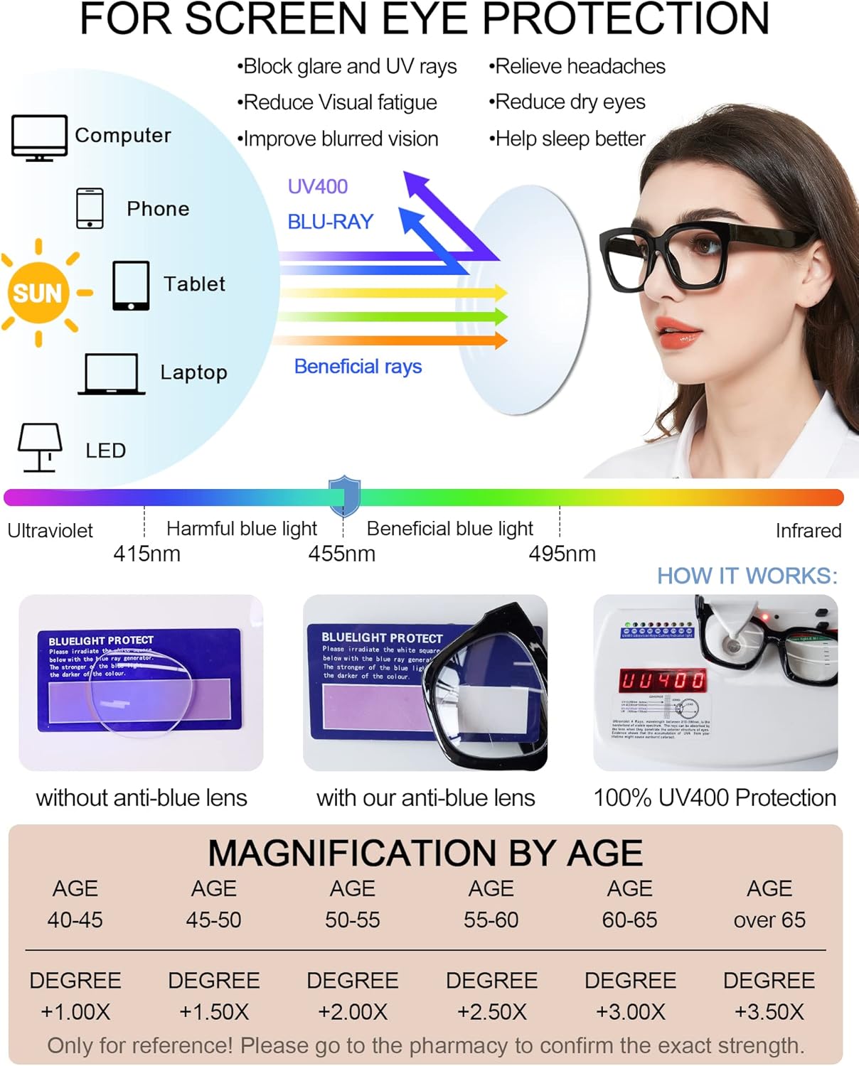 MARE AZZURO Lentes de lectura bifocales de gran tamaño para mujer, con bloqueo de luz azul, 1.0 1.25 1.5 1.75 2.0 2.25 2.5 2.75 3.0 3.5
