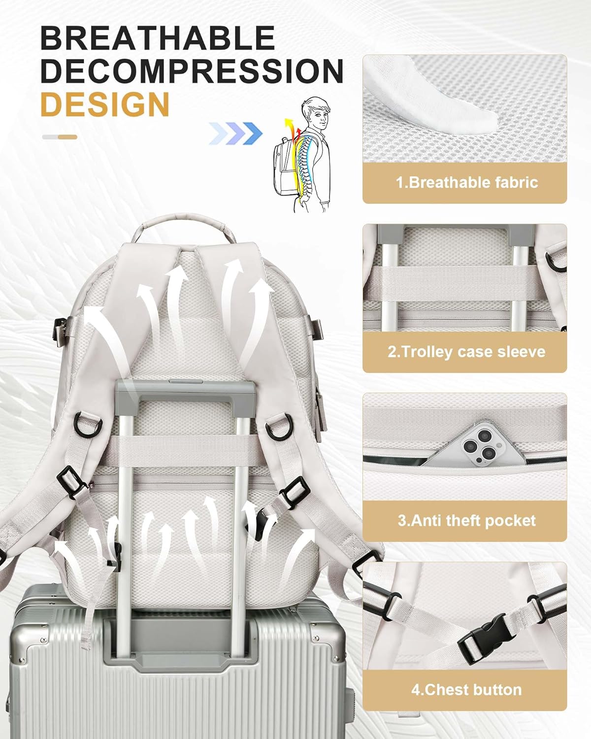 SEAFEW Mochila de viaje para mujer, mochila de mano aprobada por vuelo, mochilas casuales para cabaña, Blanco con compartimento para zapatos