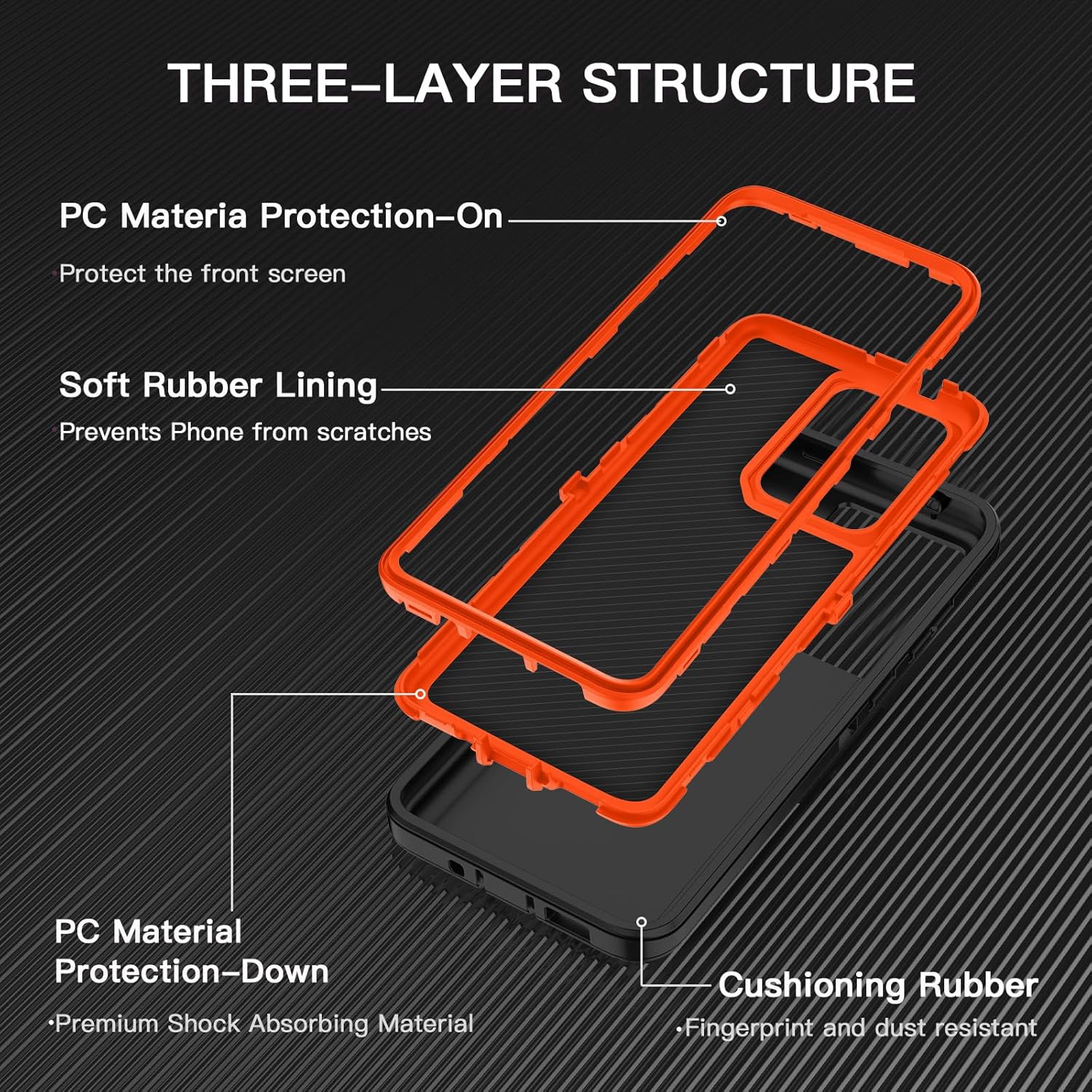 I-HONVA Funda para Galaxy S20 Ultra a prueba de golpes, a prueba de polvo y caídas, 3 capas de protección de cuerpo completo sin protector de