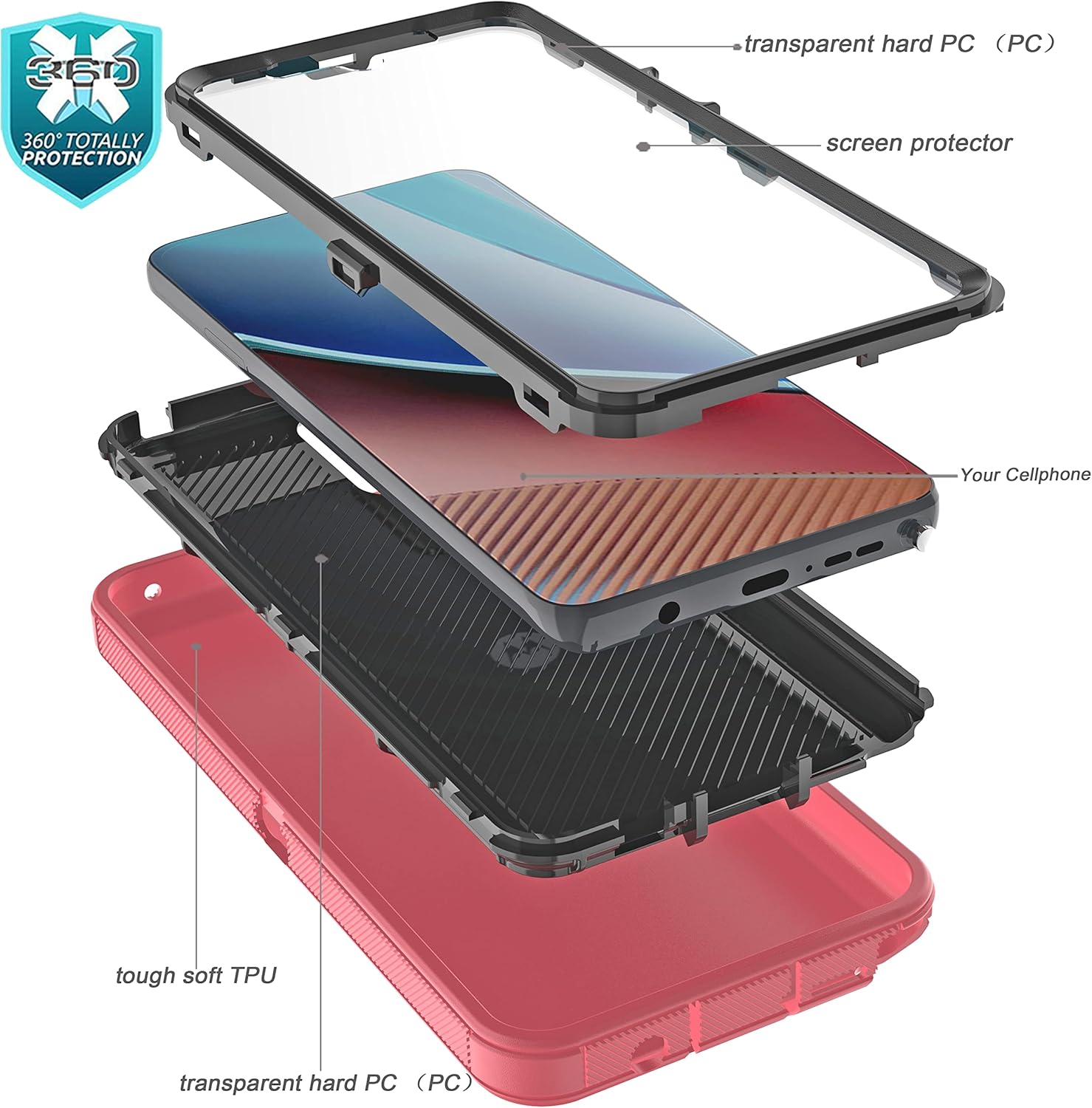 Funda para Moto G Stylus 2023 5G con protector de pantalla integrado, a prueba de caídas, duradera de 3 capas, protección contra caídas, protección