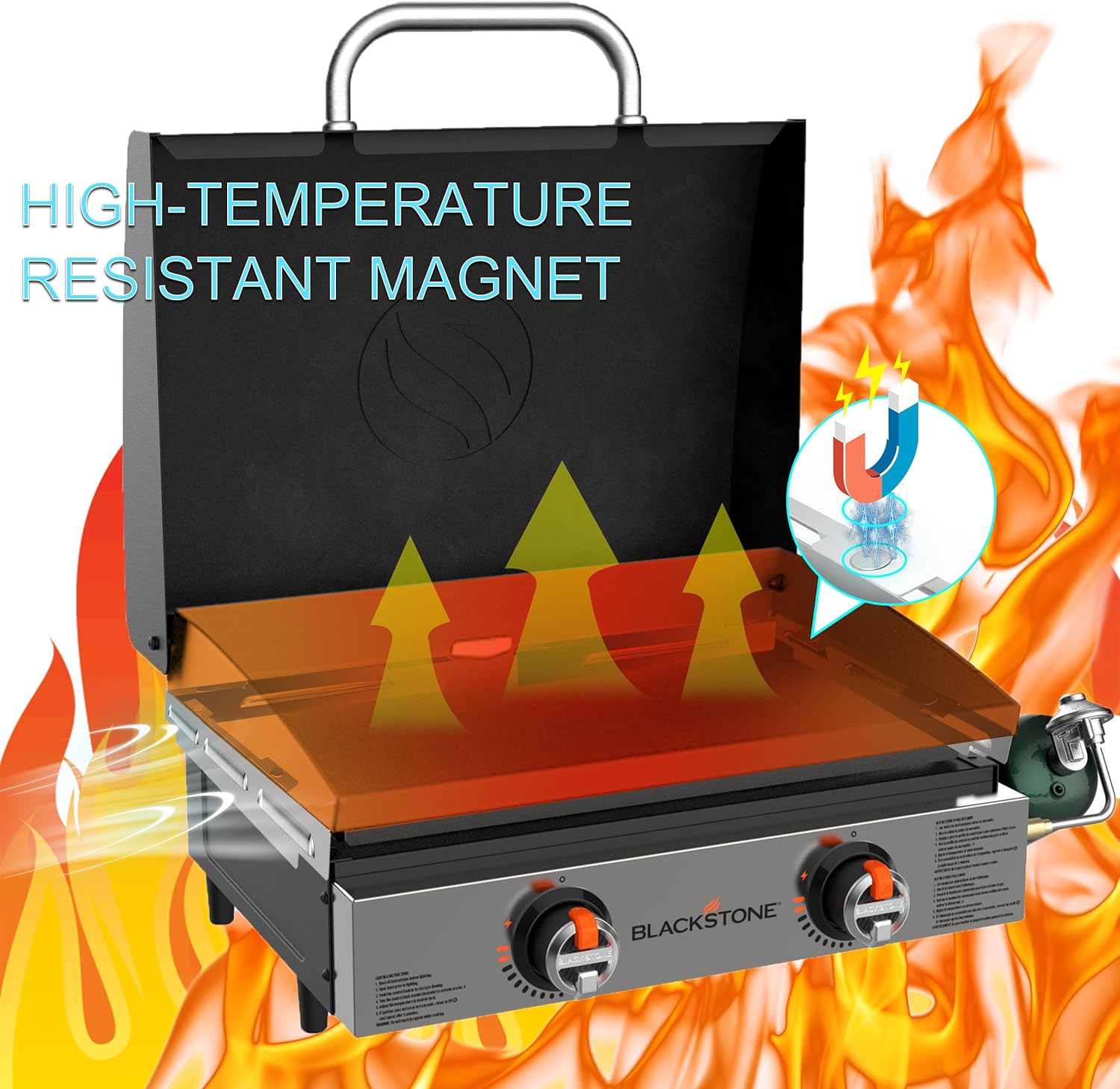 Protectores de viento para parrilla Blackstone de 22 pulgadas, accesorios de parrilla de protección contra el viento para Blackstone de 22 pulgadas,