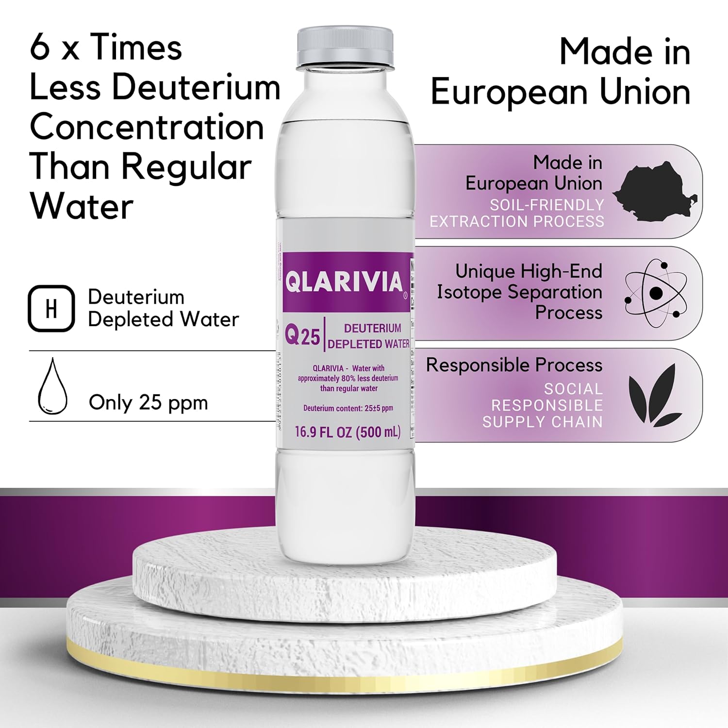QLARIVIA Botella de agua agotada de deuterio  Q25 (paquete de 6)  Agua embotellada premium para mayor longevidad, hidratación mejorada y apoyo