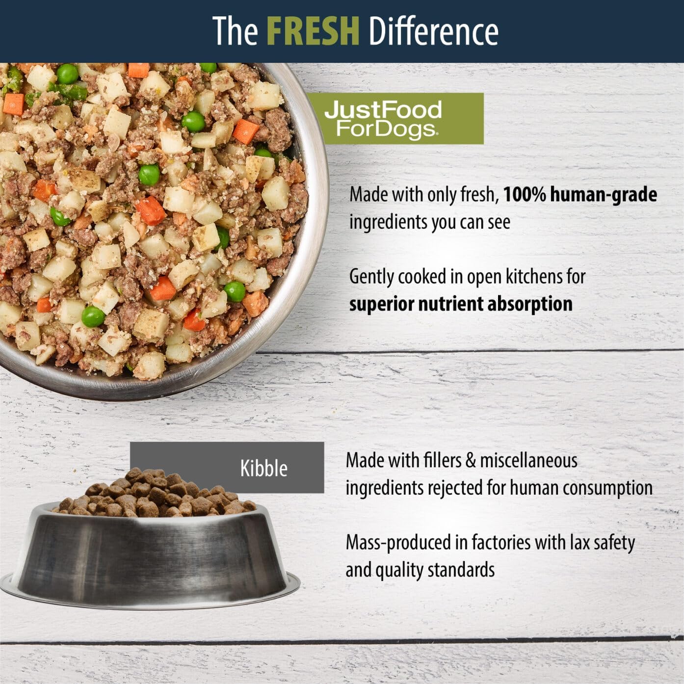 JustFoodForDogs Alimento fresco congelado para perros, comida completa o alimento para perros, receta de alimento humano de carne de res y patata