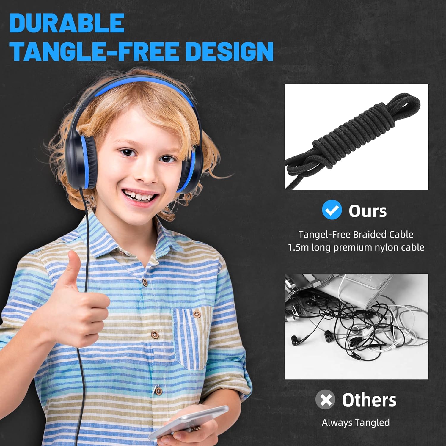Auriculares azules con cable para niños, auriculares plegables con cable para jóvenes, estudiantes, niños, auriculares estéreo portátiles