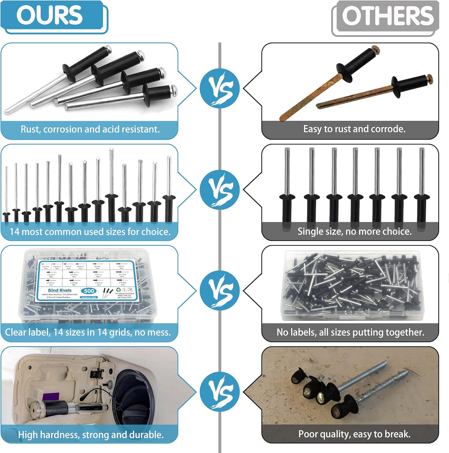 SATANTECH Kit surtido de 500 remaches negros, 14 remaches de aluminio de tamaños SAE (332 pulgadas 18 pulgadas 532 pulgadas 316 pulgadas), remaches