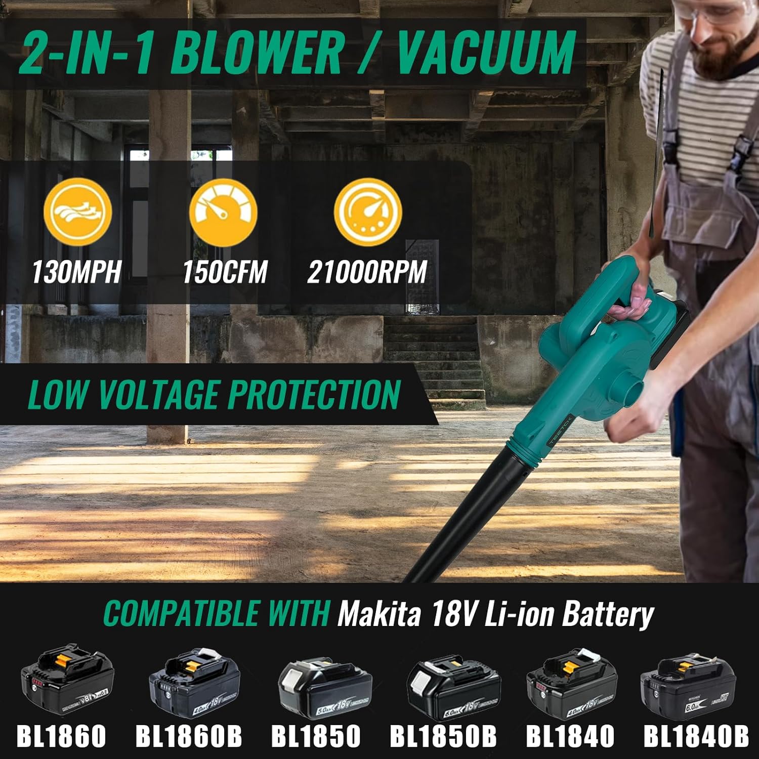 Soplador de hojas inalámbrico para batería Makita de 18 V, soplador de aire eléctrico para lugar de trabajo de 130 MPH, soplador eléctrico de mango