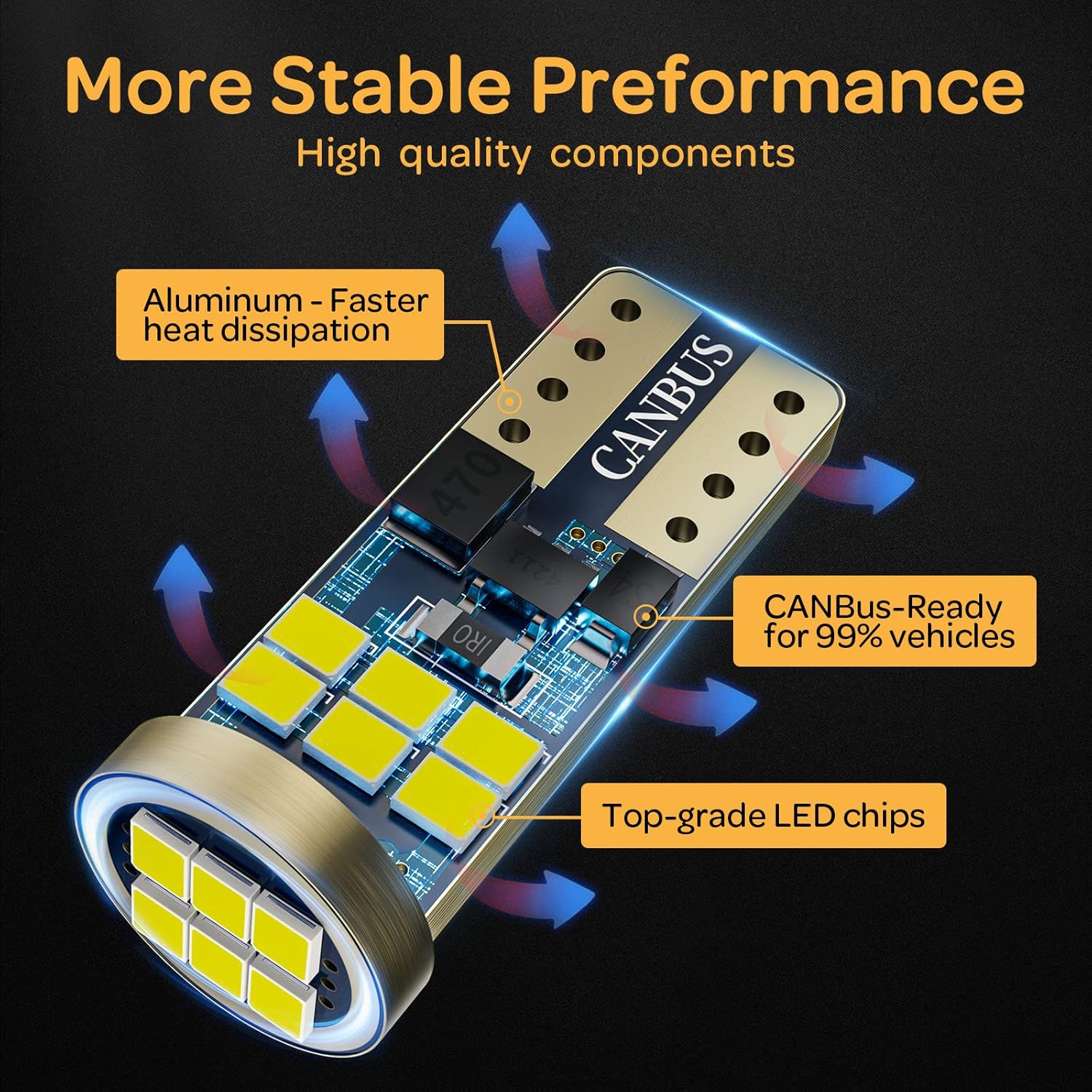Bombilla LED 194 de 6000 K, bombilla LED T10 para luz de matrícula, luces LED interiores de automóvil, luz de cúpula, luz de mapa, luz de puerta,