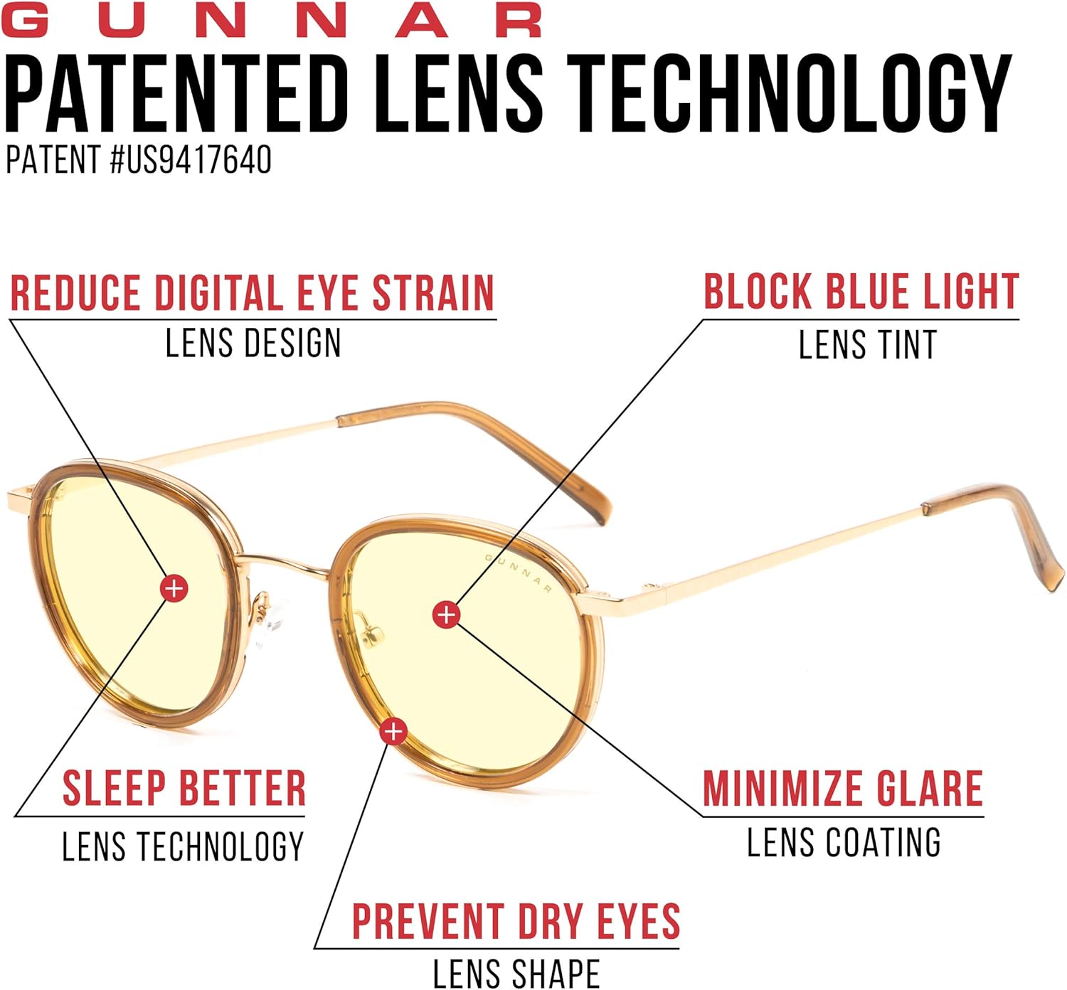 Gunnar – Gafas prémium para juegos y computadora – Bloquean el 65% de la luz azul – Atherton
