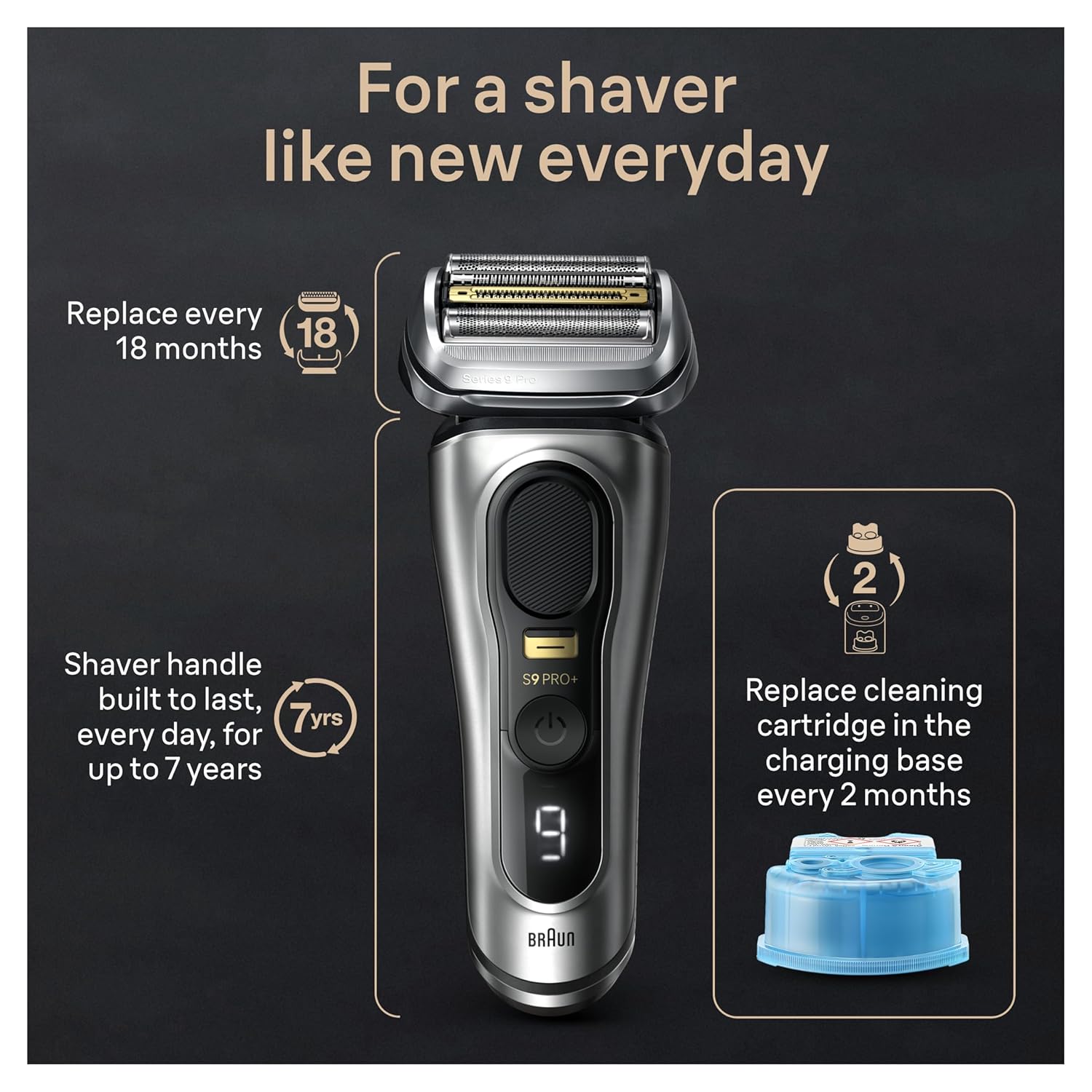 Braun Maquinilla de afeitar eléctrica Series 9 PRO+ para hombres, 5 elementos de afeitado Pro y cabezal ProComfort para preparar el afeitado,