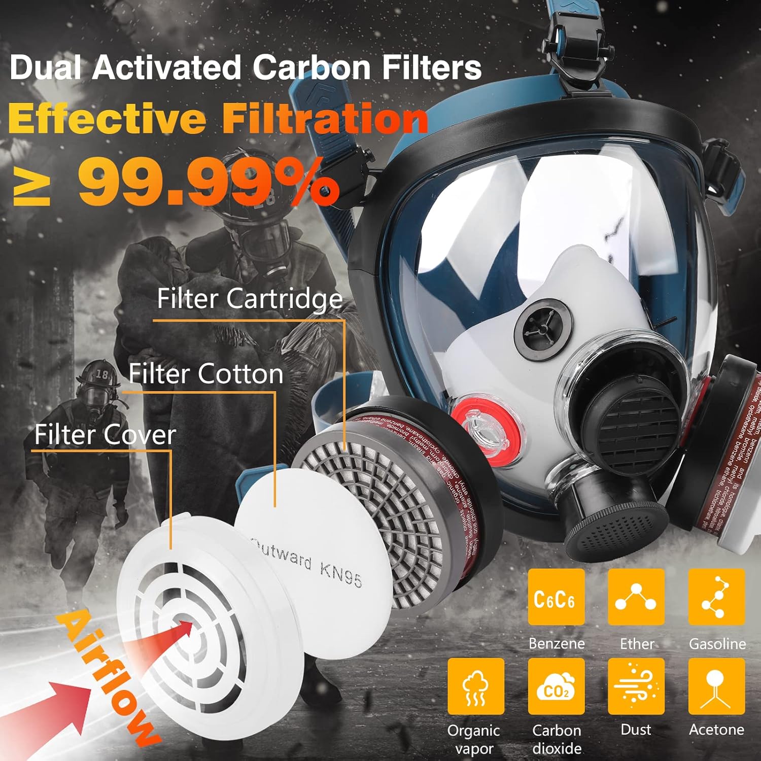 Máscara de gas, máscaras de gas de cara completa nuclear de supervivencia con filtro de carbón activado de 1.575 in, máscara respiradora de silicona