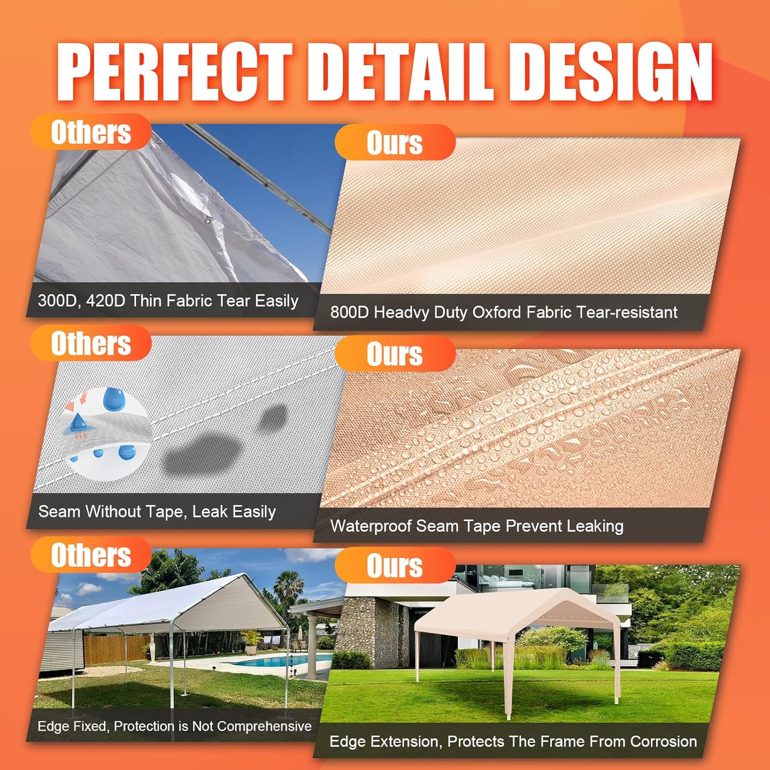 Toldo para cochera de 12 x 20 pies, funda de repuesto resistente, cubierta de refugio de garaje 800D Oxford, impermeable y con protección UV, lona