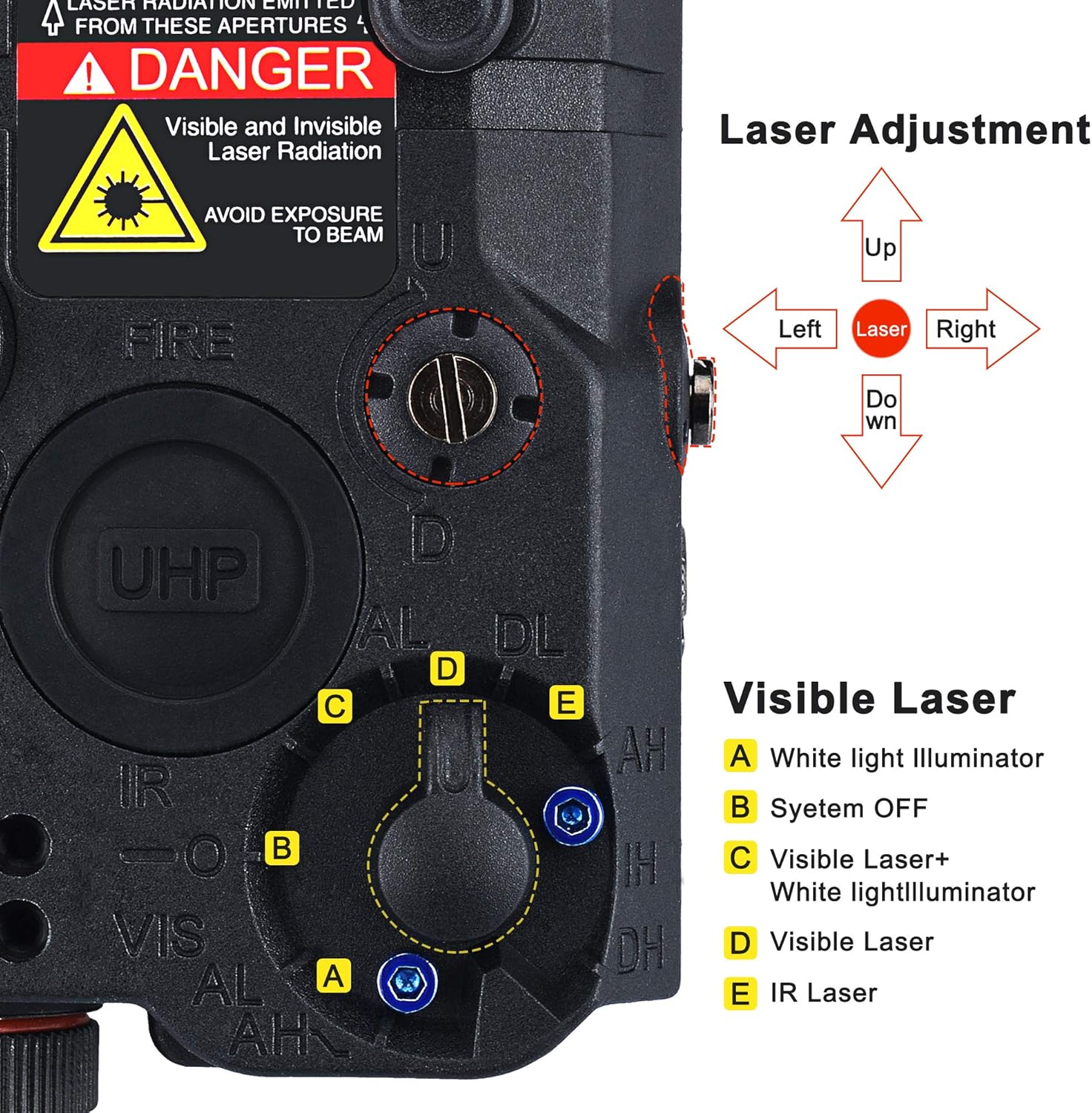 ActionUnion Airsoft PEQ 15 IR Laser PEQ Box Linterna blanca + mira láser verde con versión de actualización IR caja de batería para AEG GBB CQB