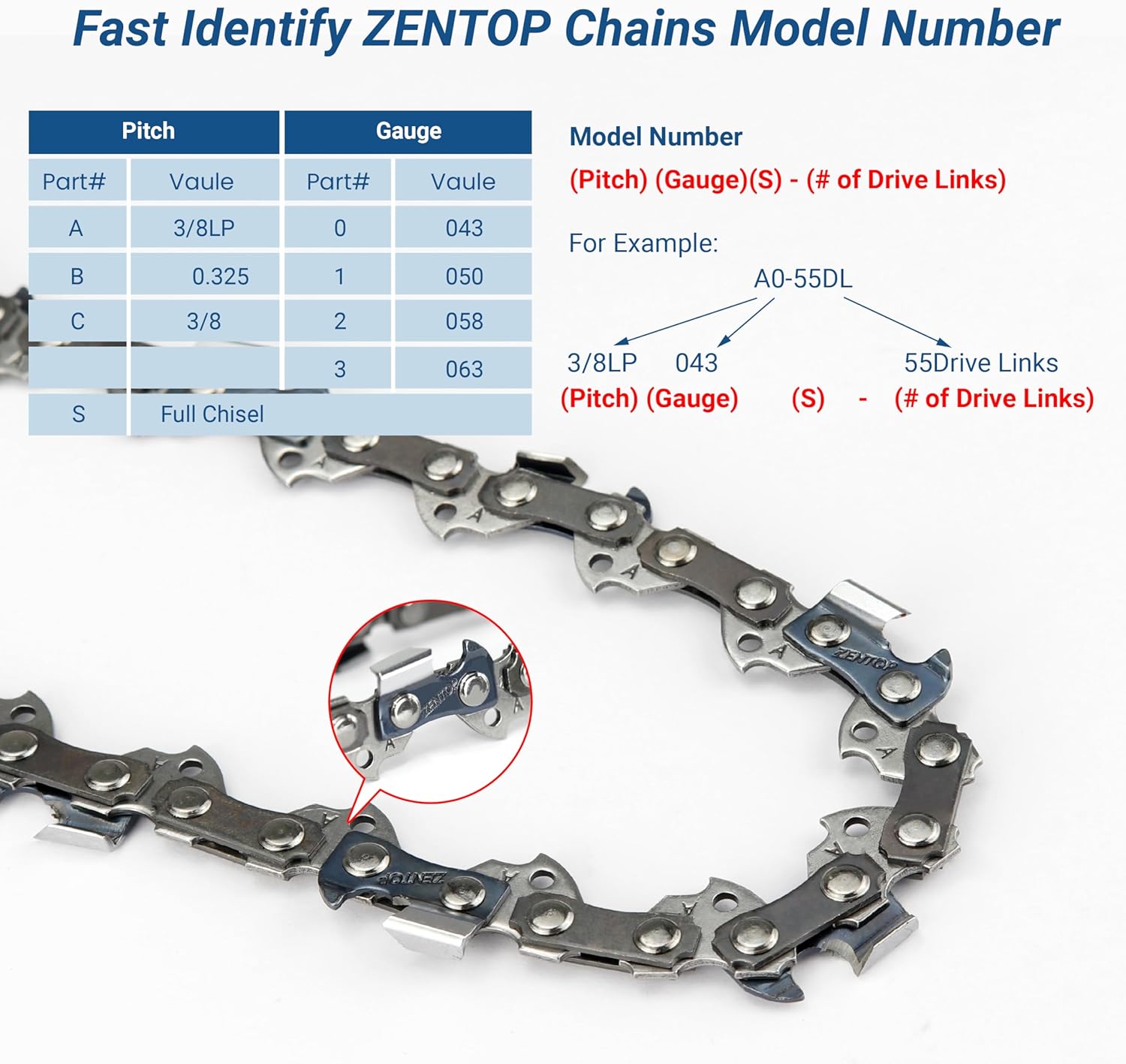 Zentop Cadena de motosierra de 14 pulgadas, paquete de 3, paso LP de 38 pulgadas, calibre de 043 pulgadas, 52 eslabones de transmisión, A0-52DL, se