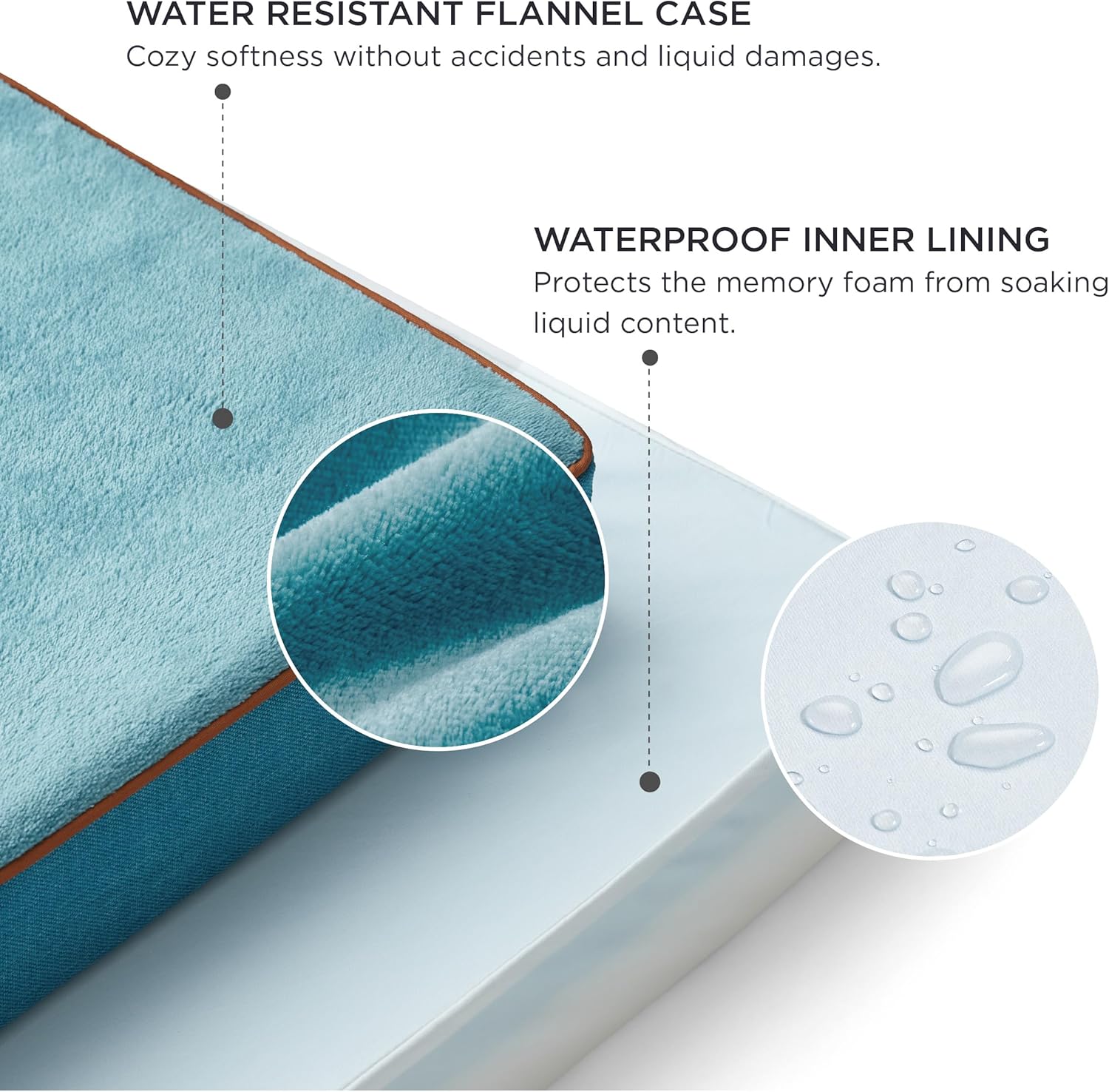 Bedsure Cama ortopédica mediana para perros medianos, almohada impermeable de espuma viscoelástica para perros, con funda extraíble lavable y parte