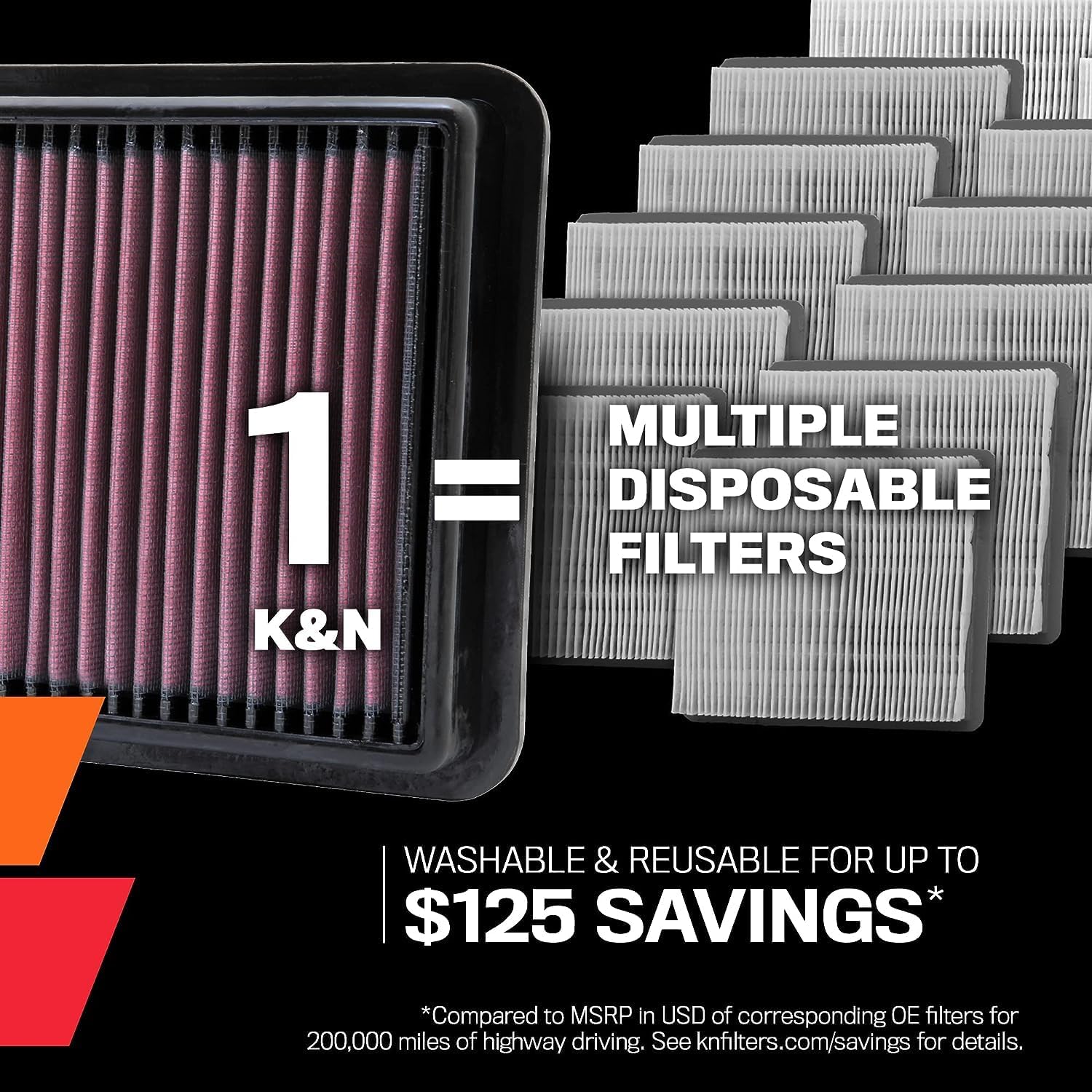 K&N Filtro de aire del motor reutilizable, limpia cada 75,000 millas, lavable, Premium, Filtro de aire de repuesto para automóvil compatible con