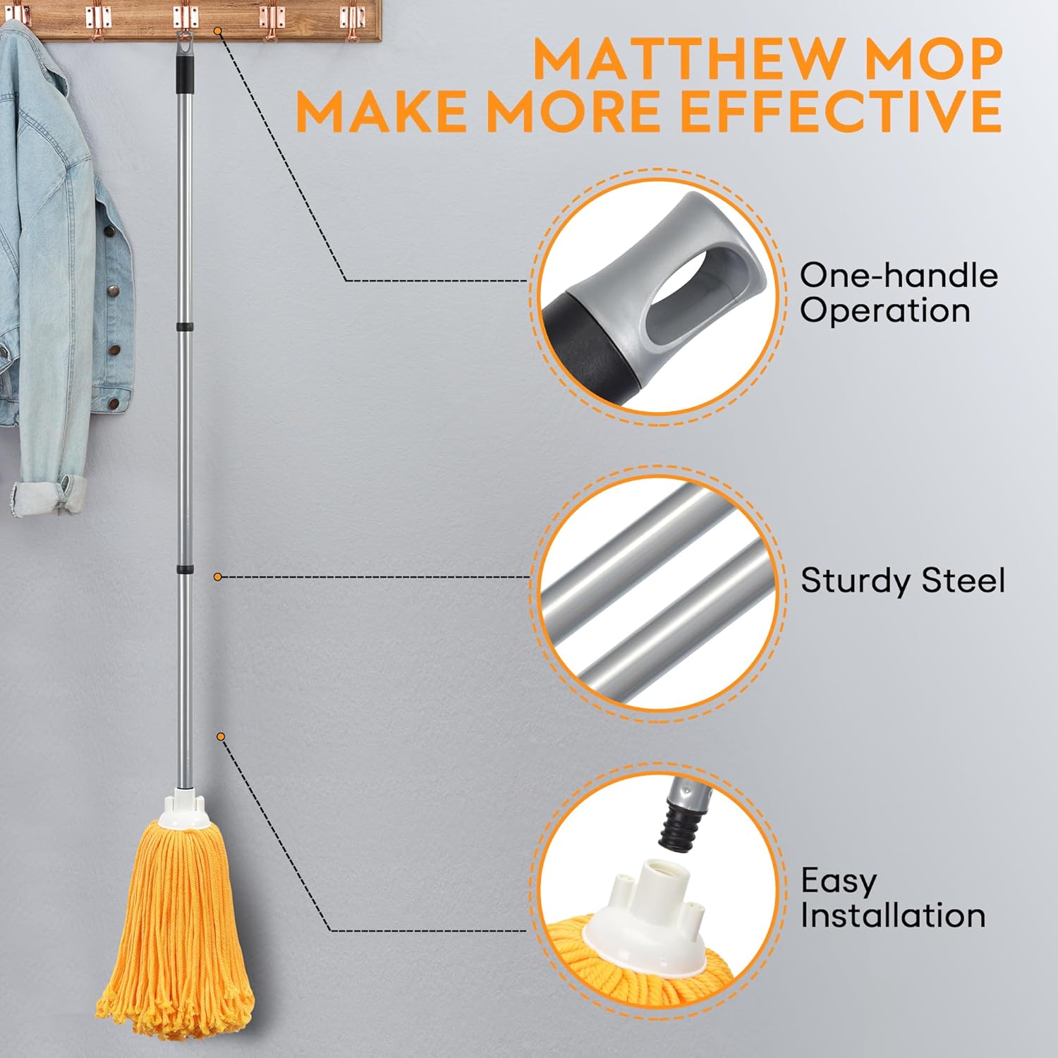 Matthew – Repuesto de trapeador de microfibra compatible con recambio de trapeador de tela de microfibra, repuesto de trapeador giratorio de acero