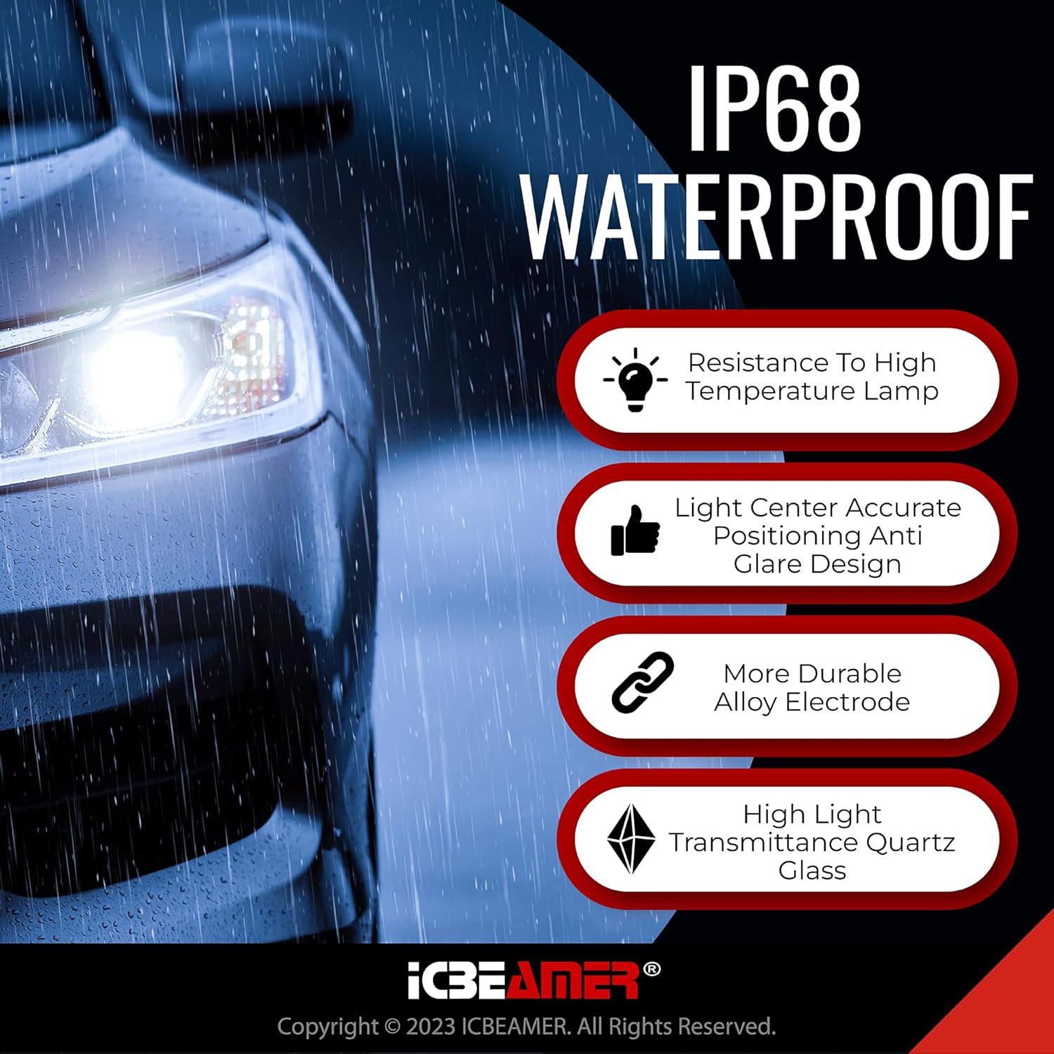 ICBEAMER 30000K D2S D2C D2R Xenon Factory HID reemplazo con foco de xenón para 66040 66240 85122, fabricante original del producto, de luz baja de