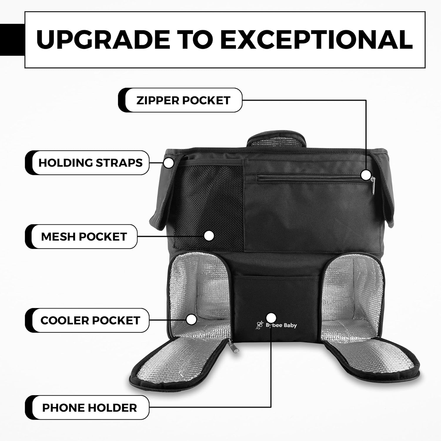 Organizador universal para cochecito con portavasos aislado, soporte para teléfono para cochecito. Accesorios para consola para padres. Se adapta a