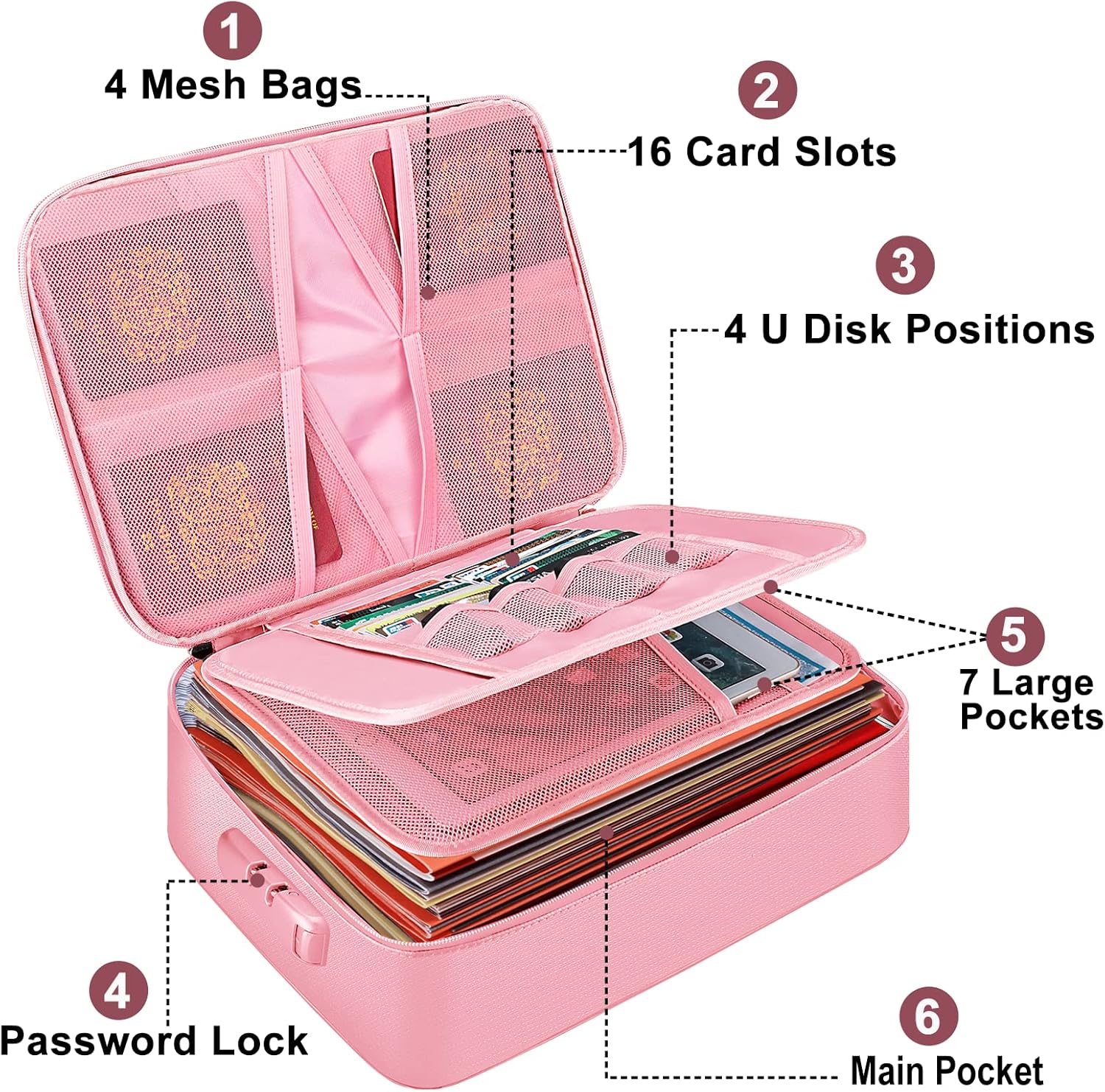 DocSafe Bolsa organizadora de archivos con cerradura, bolsa de documentos ignífuga con cremallera resistente al agua, 3 capas portátil de viaje,