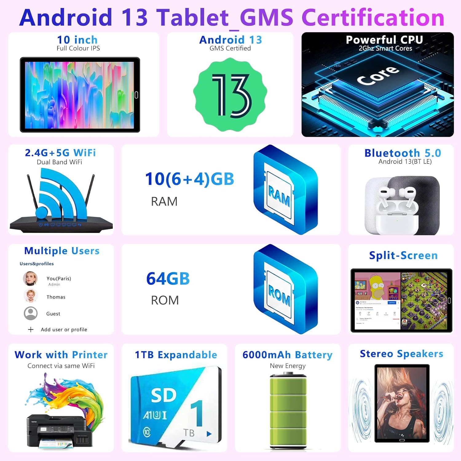 2024 Tablet de 10 pulgadas, 10 GB de RAM+64 GB de ROM (TF 1 TB), Android 13, WiFi 5G2.4G+Bluetooth 5.0Google GMSWidgetfunción de pantalla