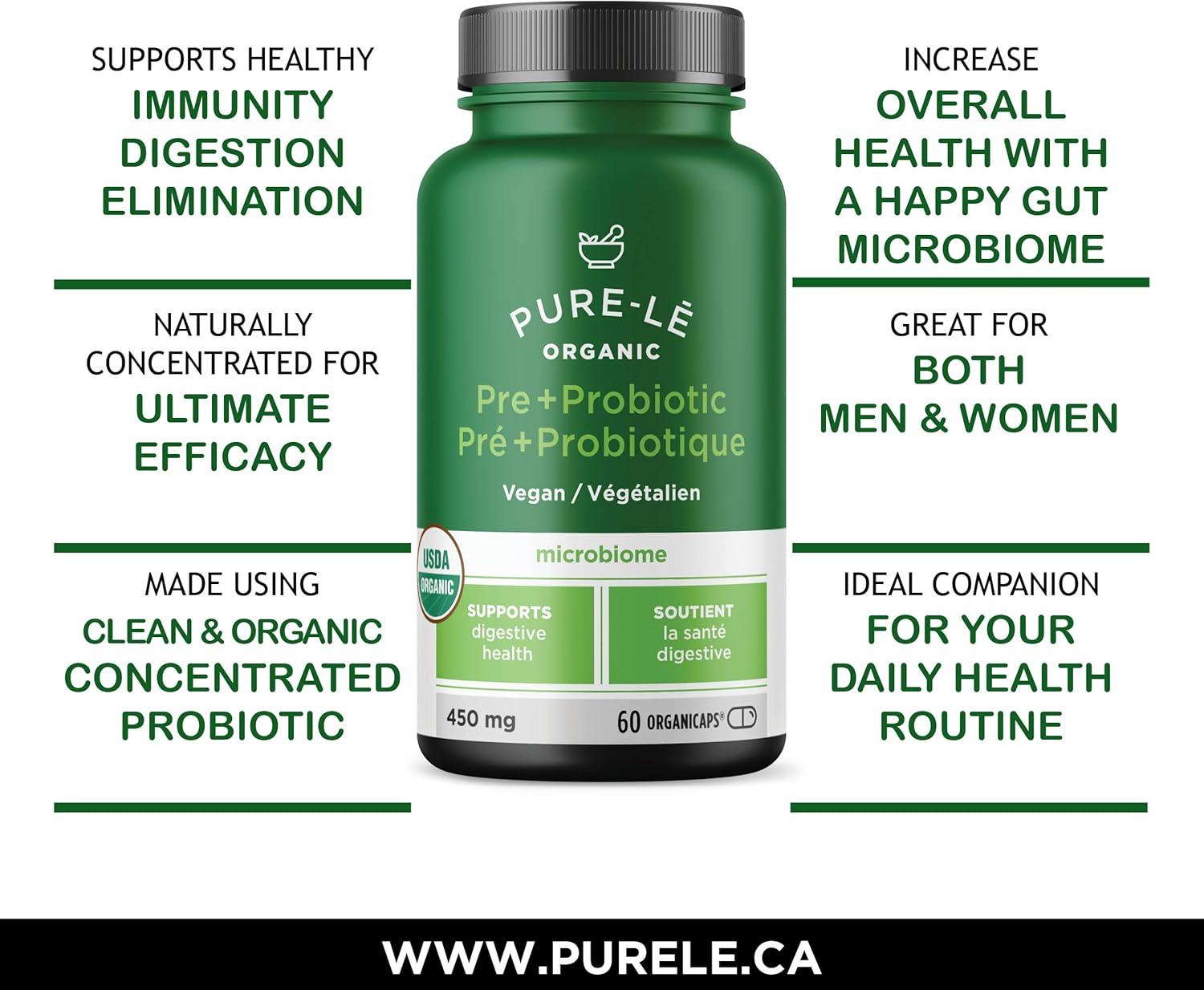 USDA Organic Prebiotic + Probiotic 60 Organicaps  Vegano Certificado Orgánico Kosher Completo Apoyo Digestivo Diario. Todo Natural  Suplemento