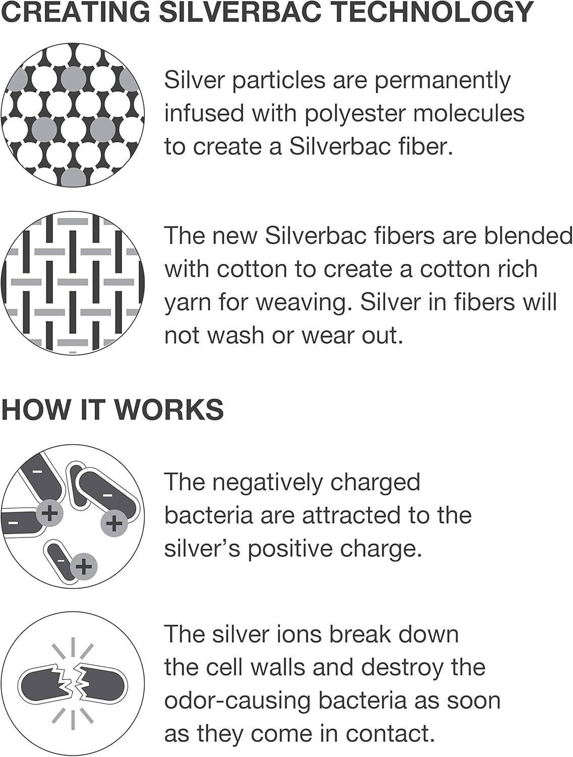 Martex Clean AF – Juego de sábanas de algodón a rayas con tecnología antimicrobiana SILVERbac, rojo, matrimonial,