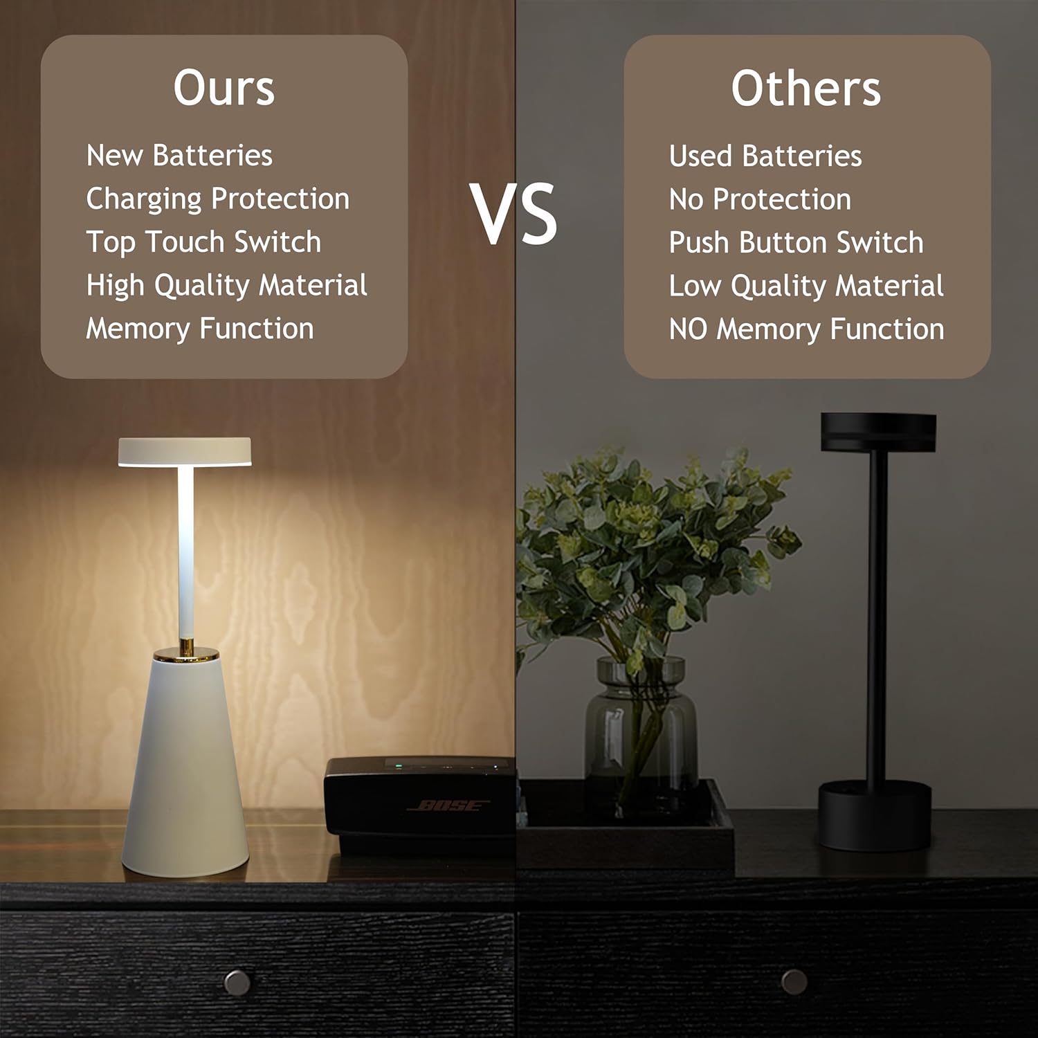 Lámpara de mesa para mesita de noche, inalámbrica, 3 colores, regulable, recargable por USB, lámpara de escritorio con batería de 4000 mAh, luces de