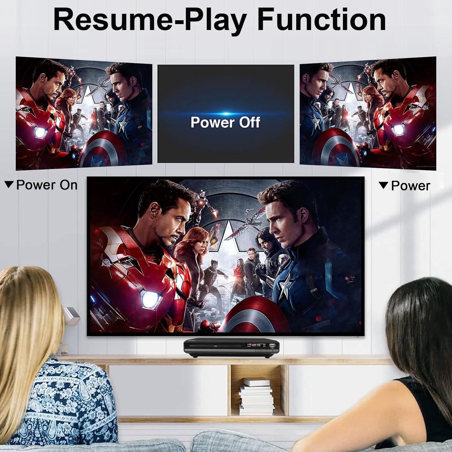 Reproductor de DVD HD para TV con salida HDMI, reproductores de DVD compactos con control remoto  Reproductor de CD de DVD simple con entrada USB