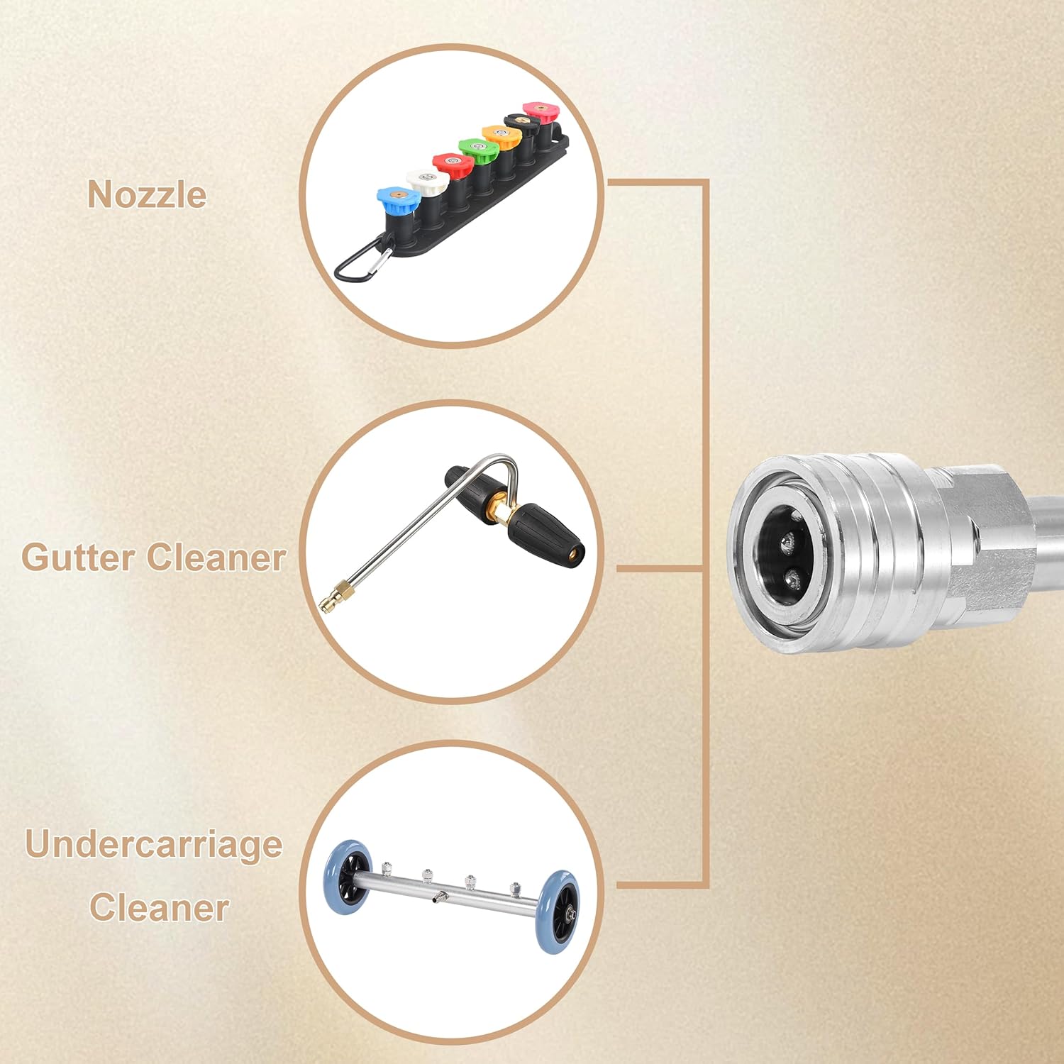 RIDGE WASHER Lavadora a presión de acero inoxidable de 17 pulgadas Lanza de la lavadora a presión, protector de la boquilla de la lavadora a presión