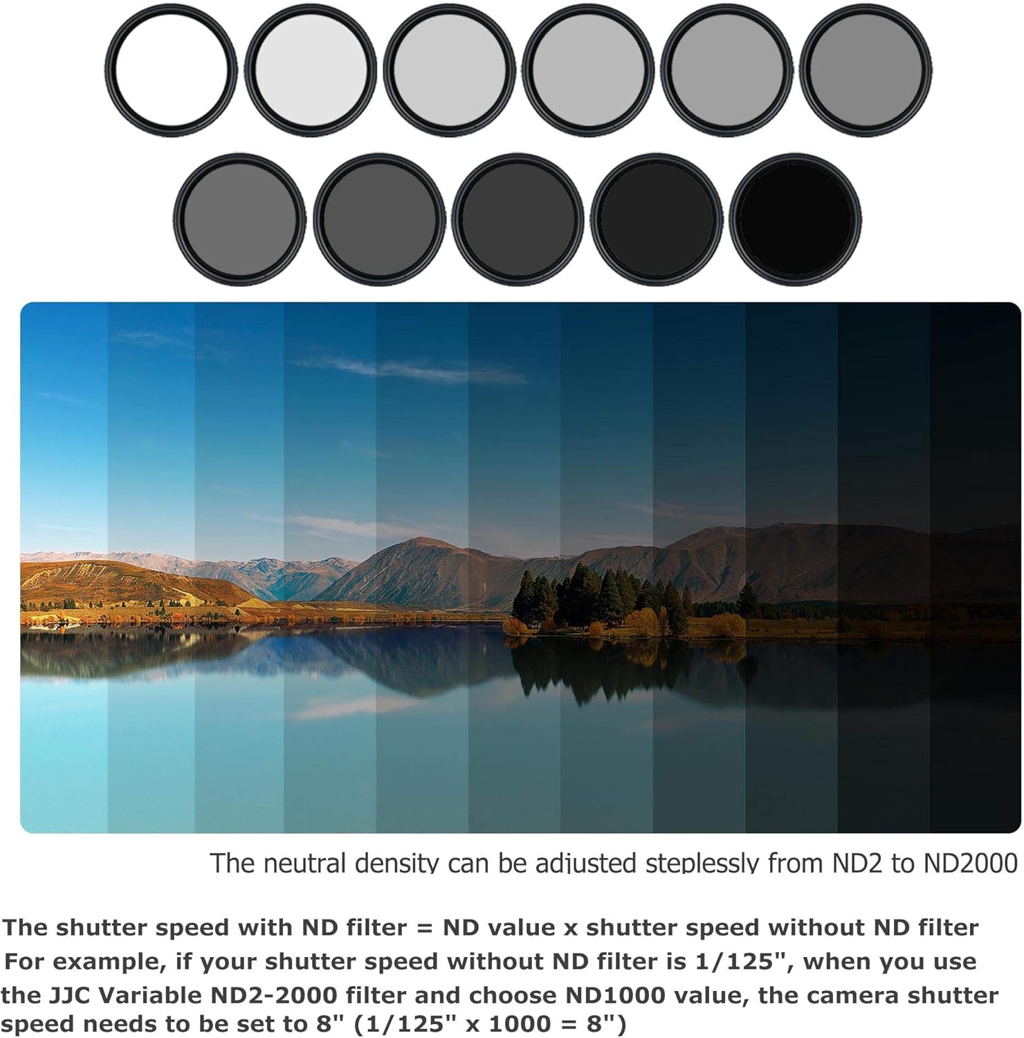 JJC Filtro ND de 2.638 in ND2-2000 VND de densidad neutra variable ajustable para Sony FE de 0.945 in f1.4, FE de 0.787 in f1.8 G, Sigma de 0.630 in