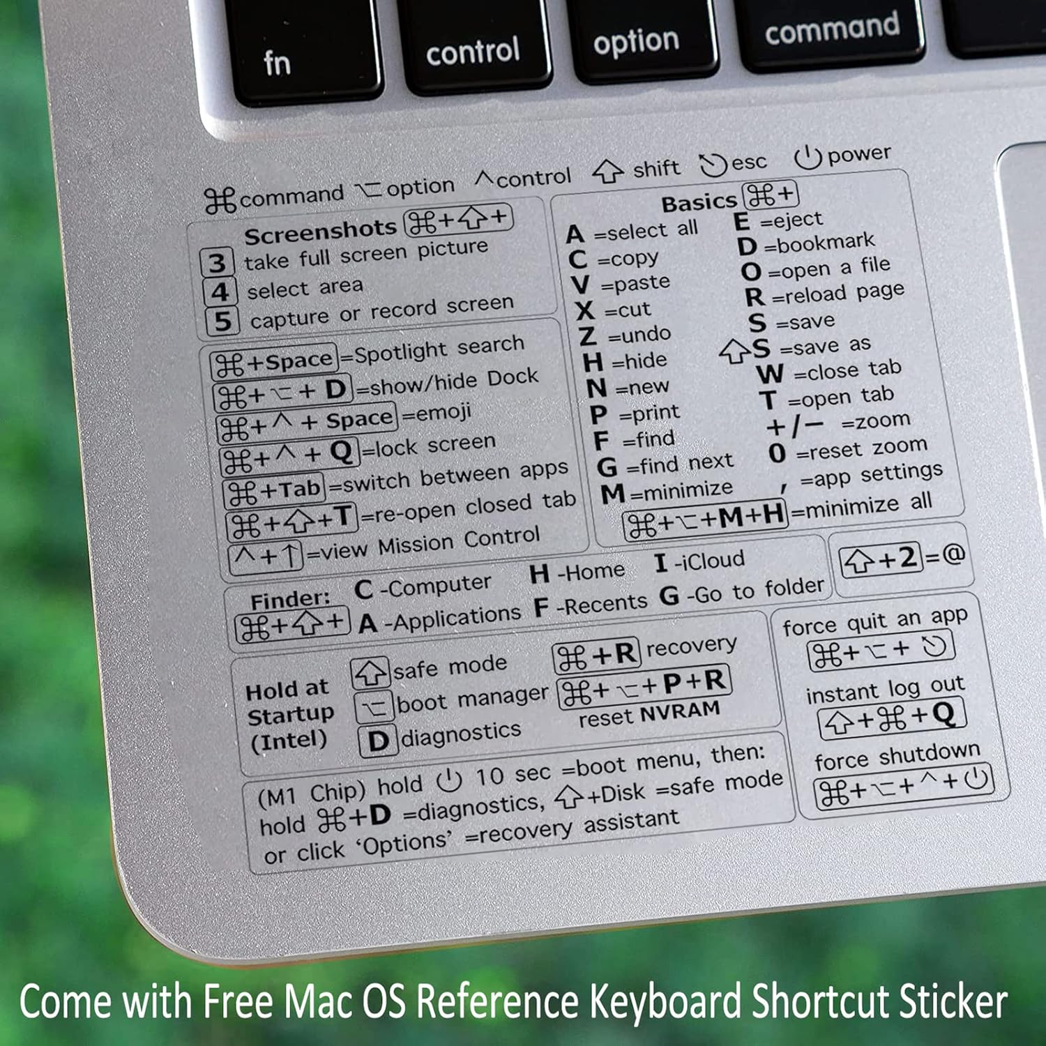 QCzyc Compatible con MacBook Air de 13 pulgadas 2022 2021 2020 2019 2018 M1 A2337 A2179 carcasa de plástico duro duradero y cubierta de teclado y