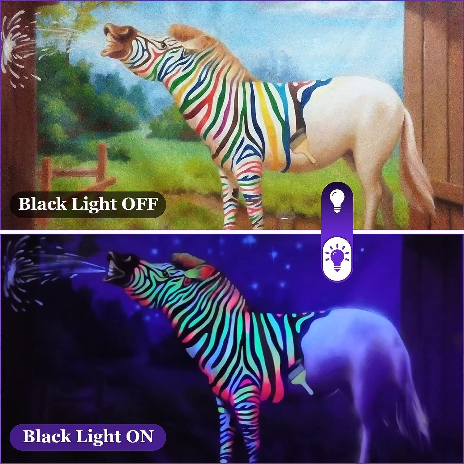 Junview Luces LED negras de 12 W con enchufe blanco cálido de EE. UU., IP66, impermeables, para exteriores, luces negras para fiestas de baile,