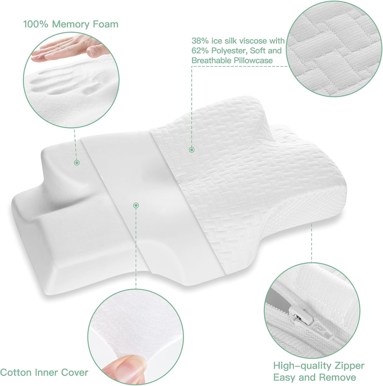 Elviros Funda de almohada cervical de espuma viscoelástica (blanco)