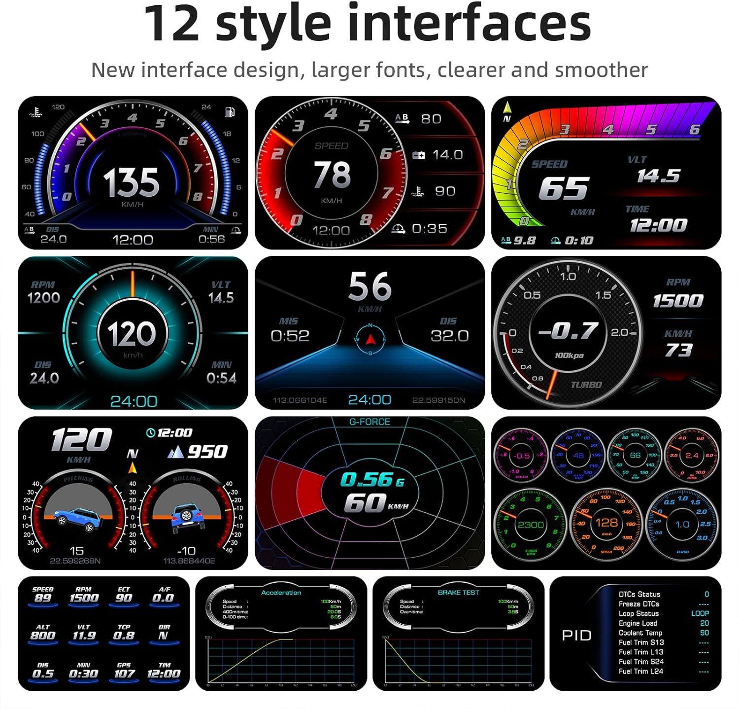 Velocímetro para automóvil, pantalla de calibre ACECAR OBD2, pantalla universal para coche HUD con velocidad MPH, tacómetro, resolución de