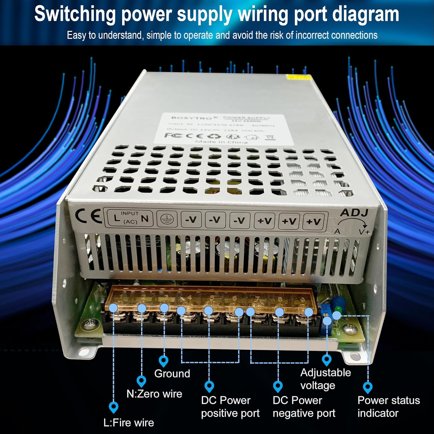 DC 12V 83.3A 1000W Fuente de alimentación conmutada SMPS AC 110V220V-DC 12V Adaptador de transformador, para señales publicitarias, sistema de
