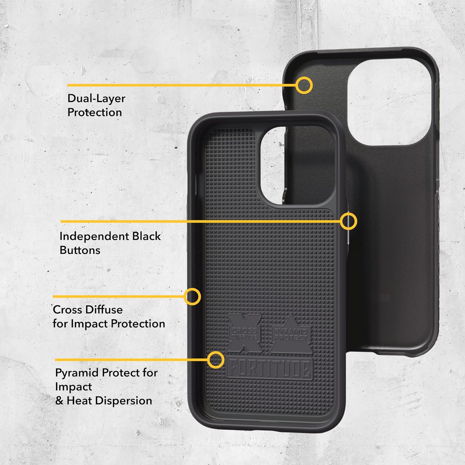 cellhelmet Mossy Oak  Bottomland Orig  Funda de doble capa en negro ónix diseñada para iPhone 12 Pro Max a prueba de golpes y caídas, duradera, como