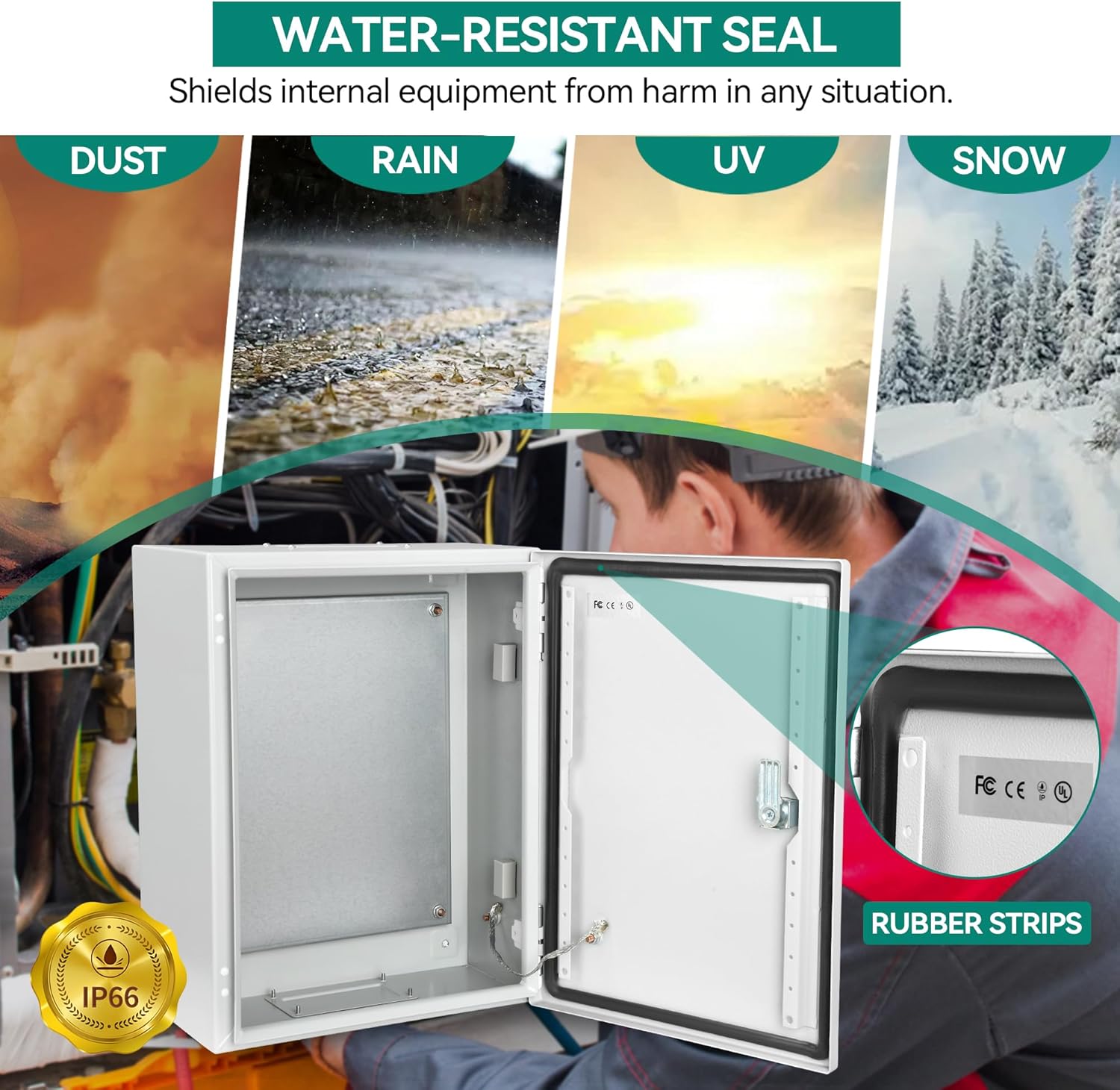 YITAHOME Caja eléctrica NEMA 4X, 20×16×10 ” Caja eléctrica al aire libre certificada UL, IP66 resistente al agua a prueba de polvo, acero laminado