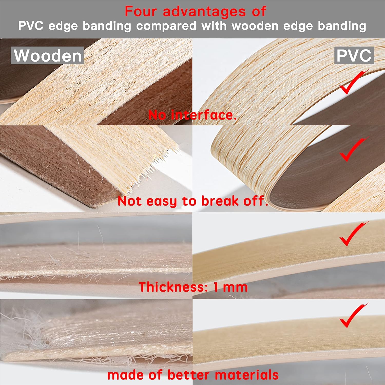 Bandas de borde de cerezo, rollo de bandas de borde de chapa de 34 pulgadas x 25 pies, bandas de cinta de PVC de madera prepegadas para reparación