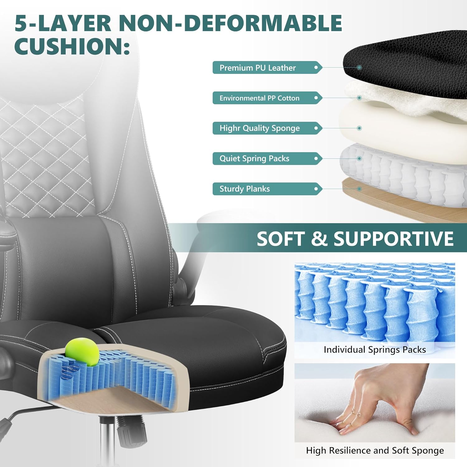 Guessky Silla de oficina, silla de oficina grande y alta, silla de oficina ejecutiva, silla ergonómica de cuero con soporte lumbar, sillas de